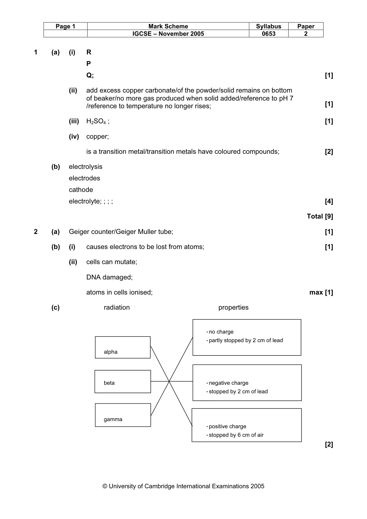 Mark scheme, page 2 of 6