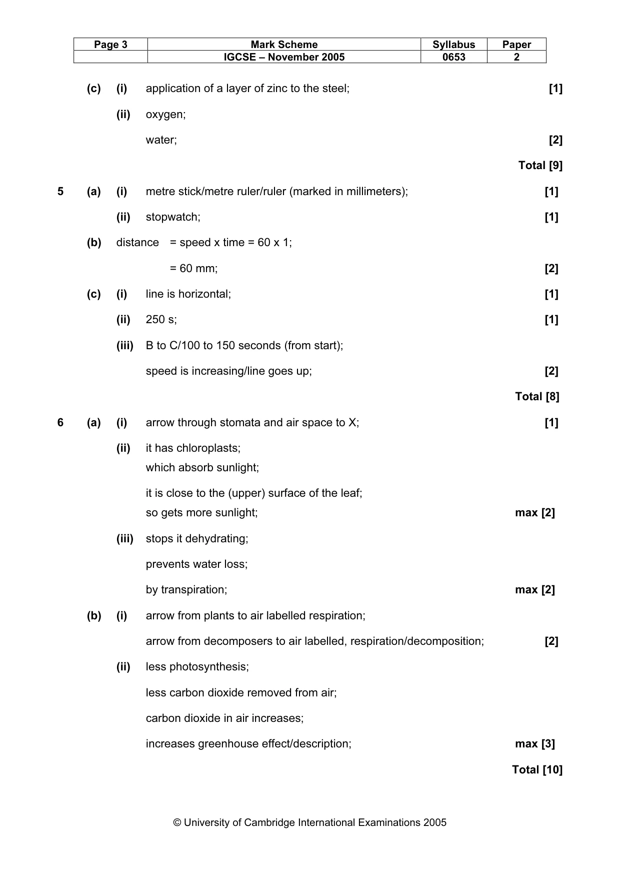 Mark scheme, page 4 of 6
