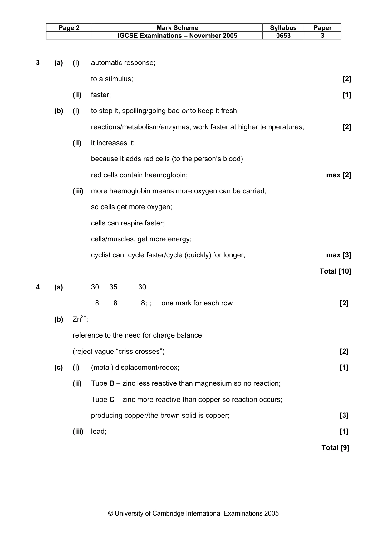 Mark scheme, page 3 of 7