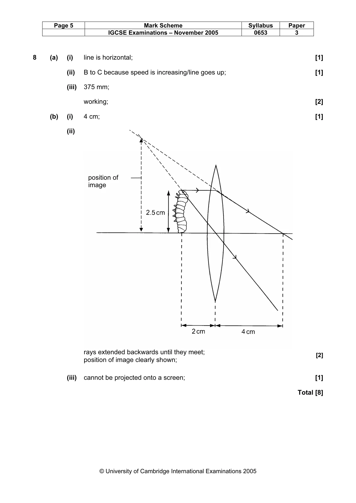 Mark scheme, page 6 of 7