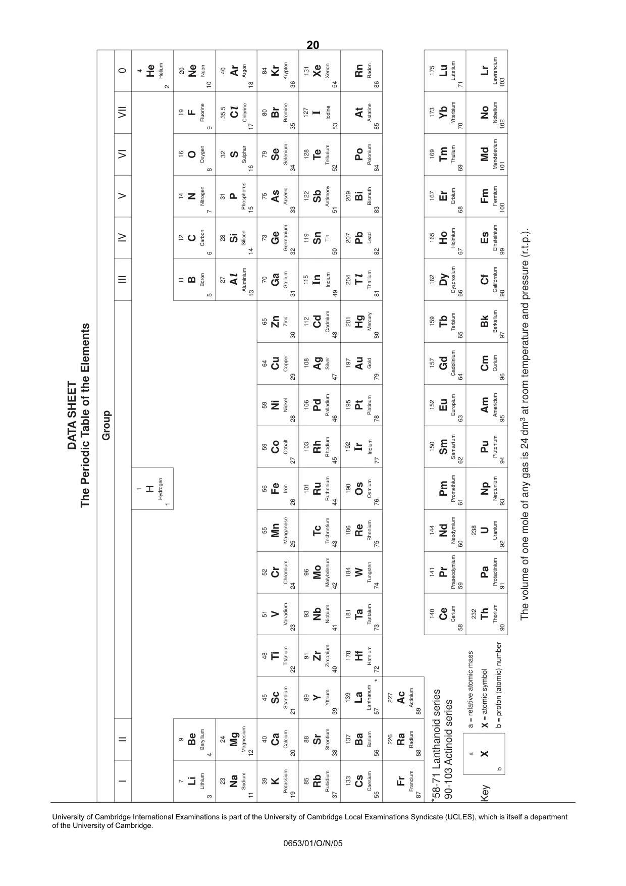 Cambridge IGCSE Science - Combined 0653 2005 Oct/Nov Paper 1 · Variant 1 question paper, page 20 of 20