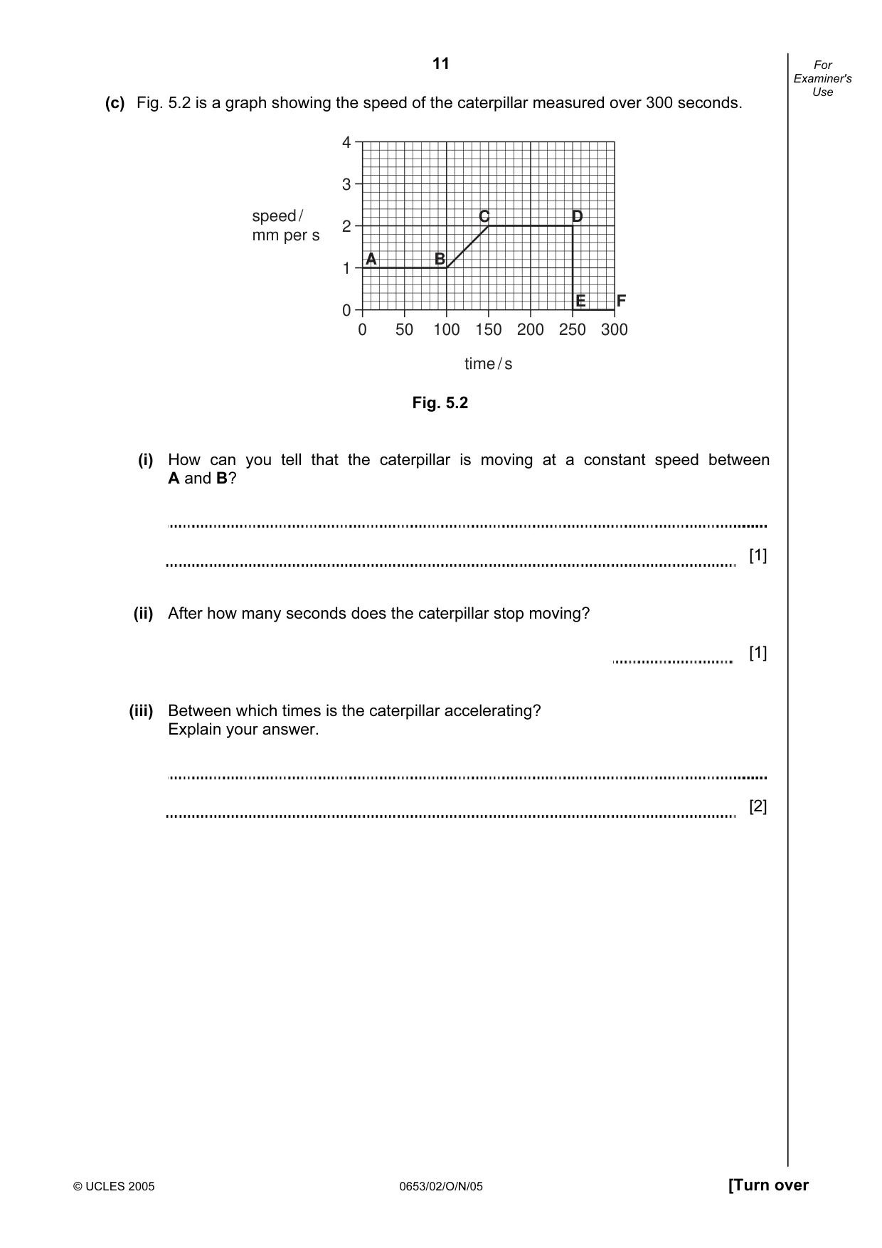 Cambridge IGCSE Science - Combined 0653 2005 Oct/Nov Paper 2 · Variant 1 question paper, page 11 of 20