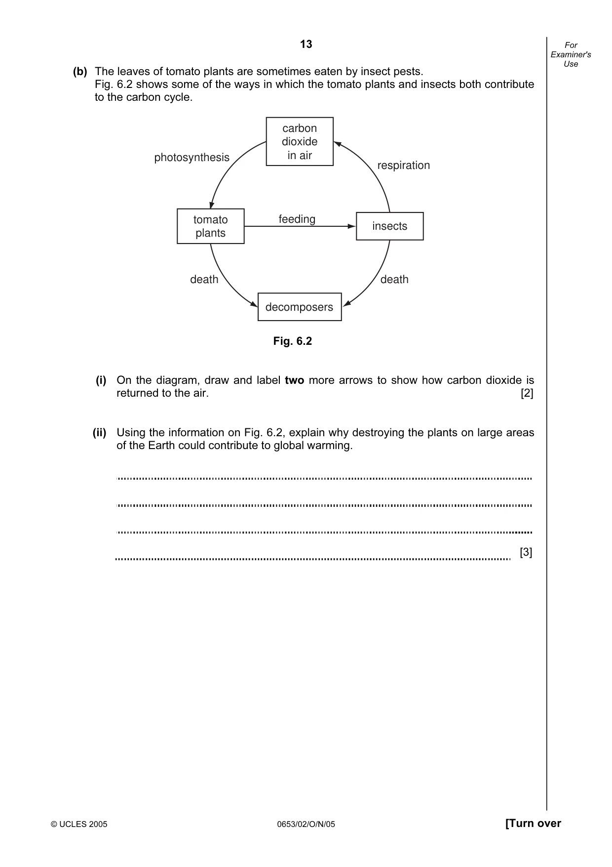 Cambridge IGCSE Science - Combined 0653 2005 Oct/Nov Paper 2 · Variant 1 question paper, page 13 of 20