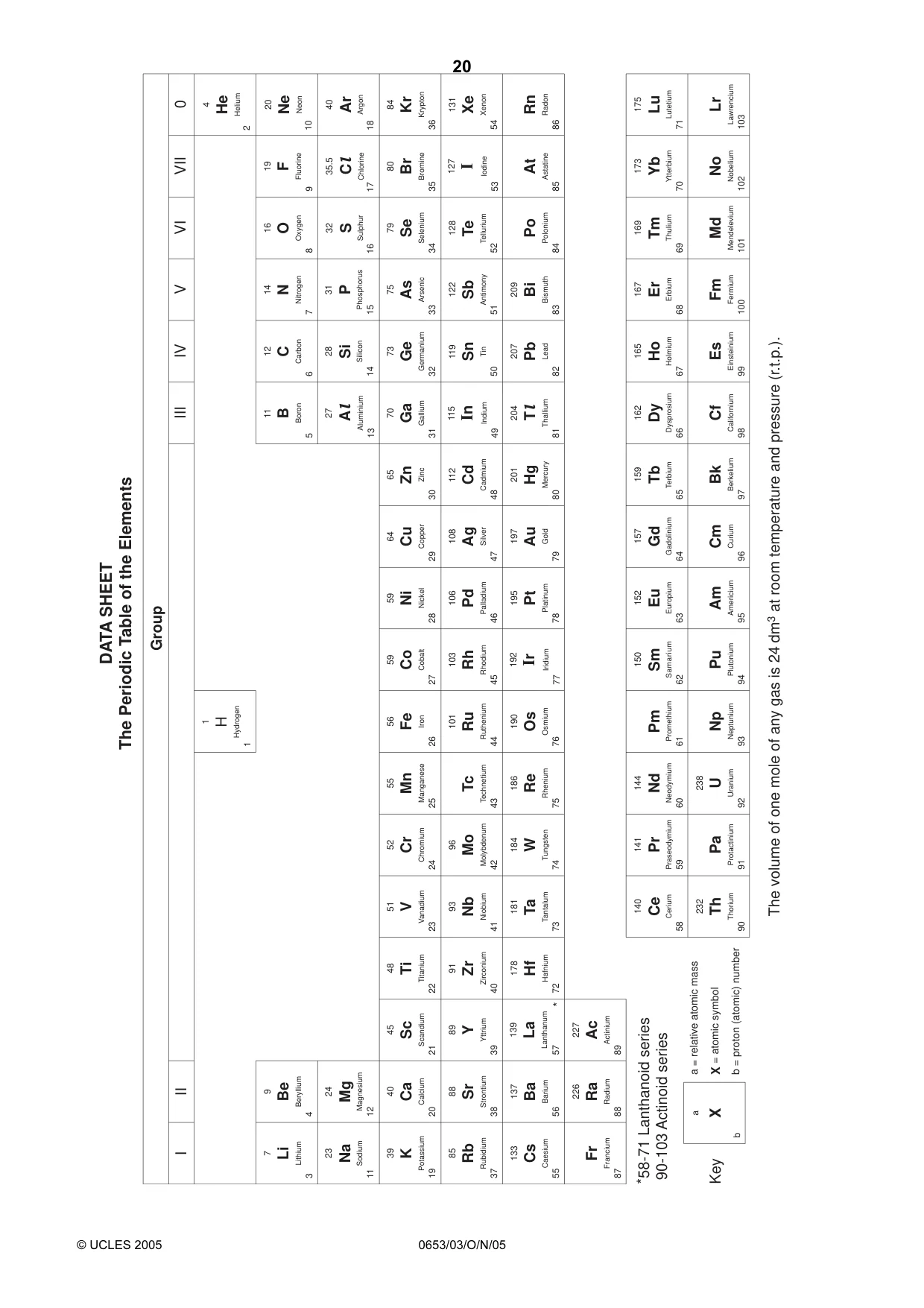 Cambridge IGCSE Science - Combined 0653 2005 Oct/Nov Paper 3 · Variant 1 question paper, page 20 of 20