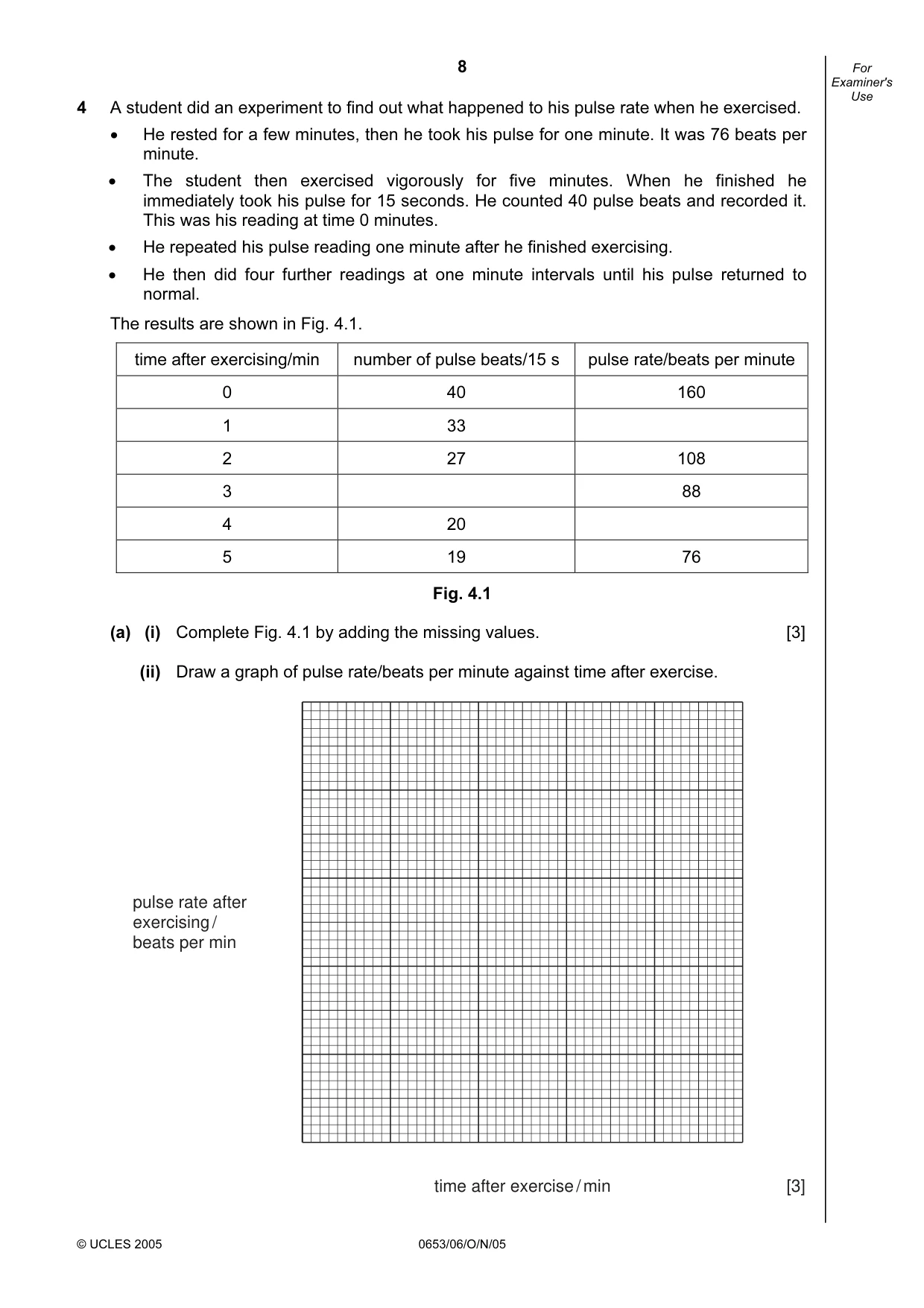 Cambridge IGCSE Science - Combined 0653 2005 Oct/Nov Paper 6 · Variant 1 question paper, page 8 of 16