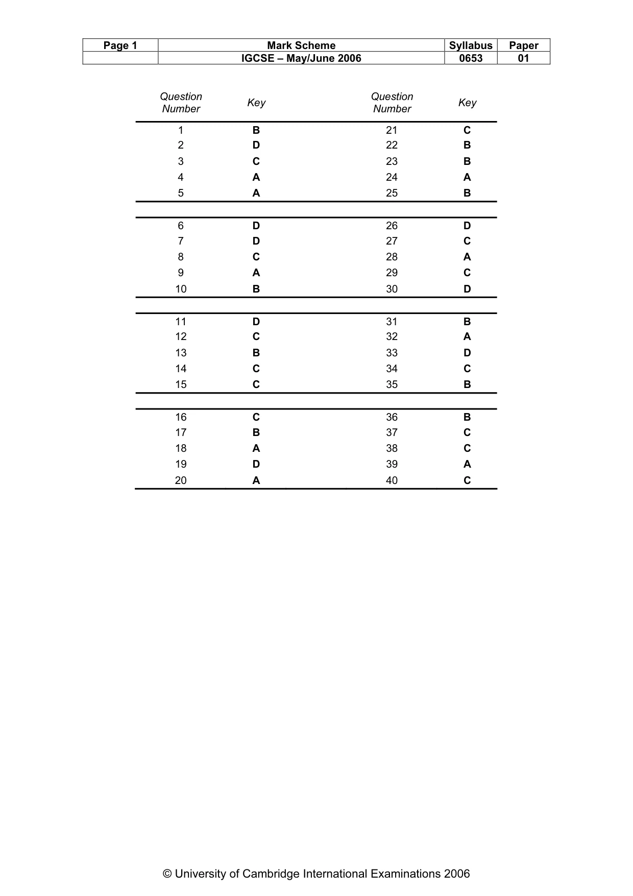 Mark scheme, page 2 of 2