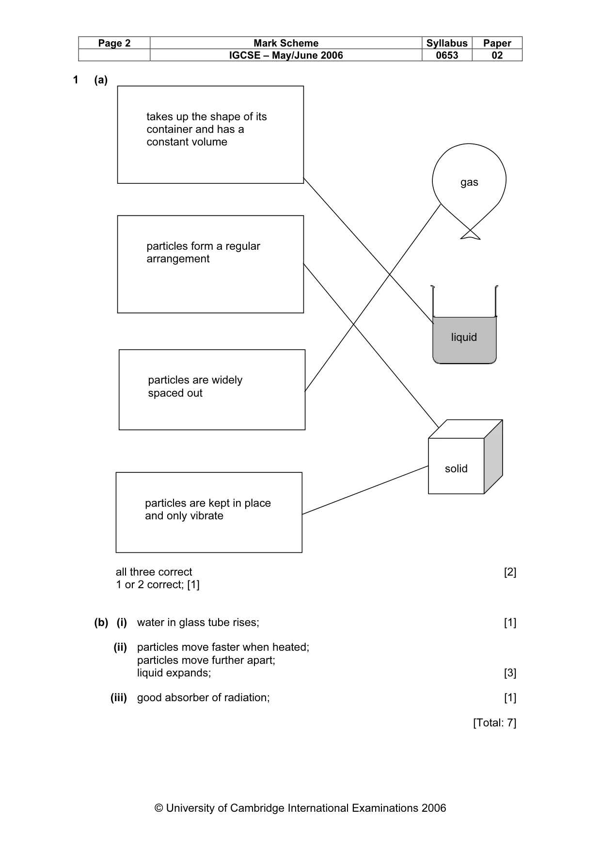 Mark scheme, page 2 of 10