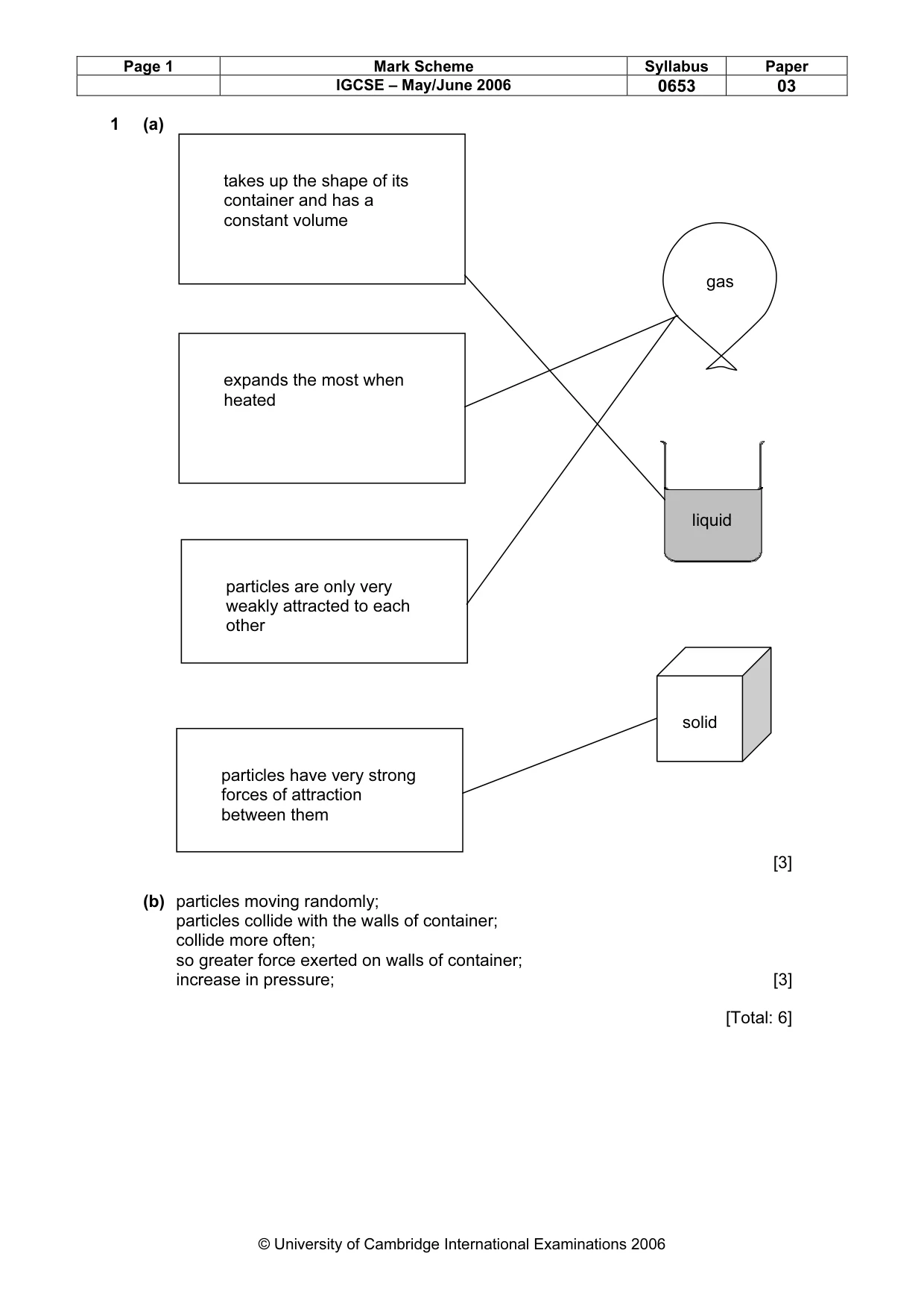 Mark scheme, page 2 of 10