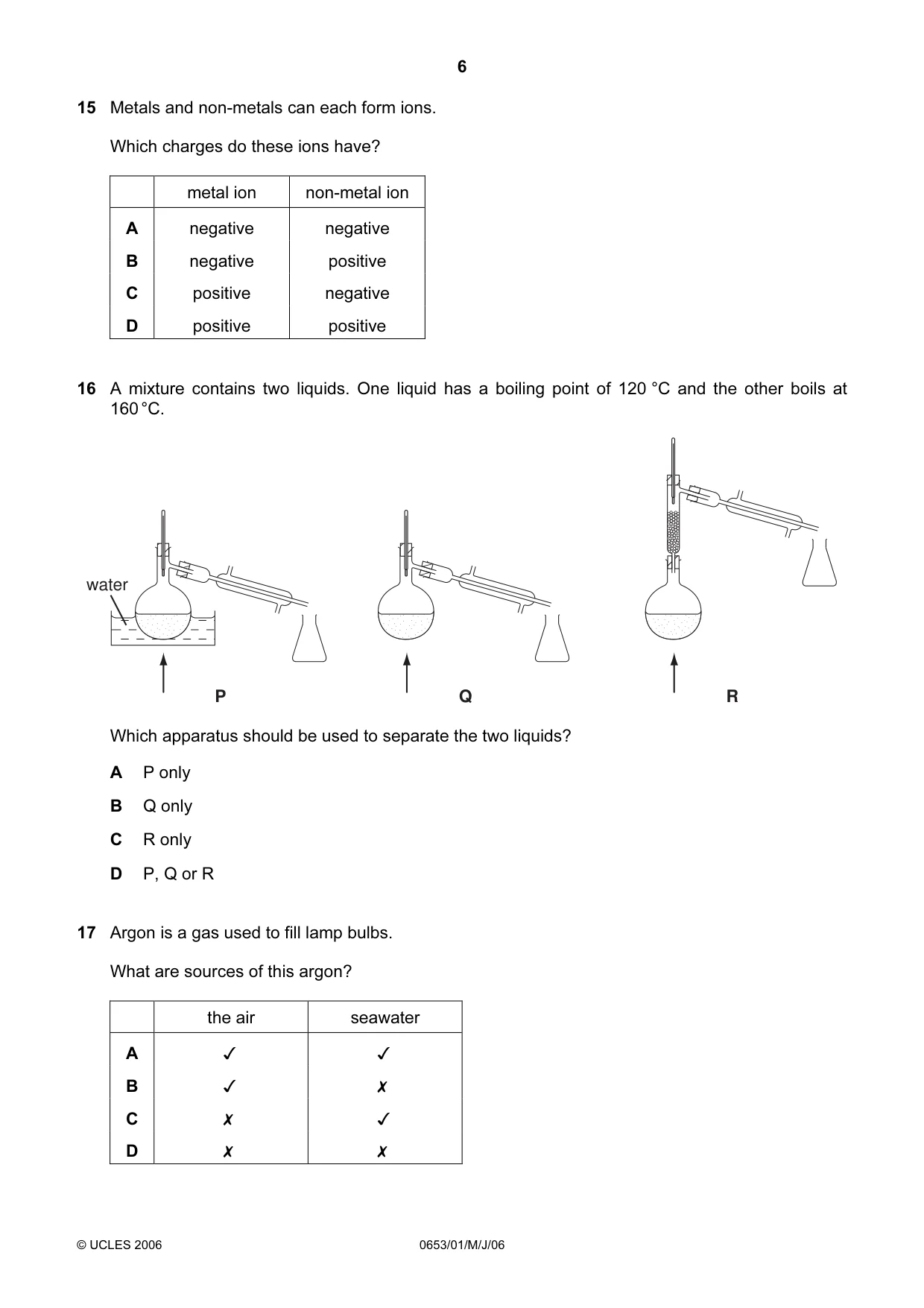 Cambridge IGCSE Science - Combined 0653 2006 May/June Paper 1 · Variant 1 question paper, page 6 of 16