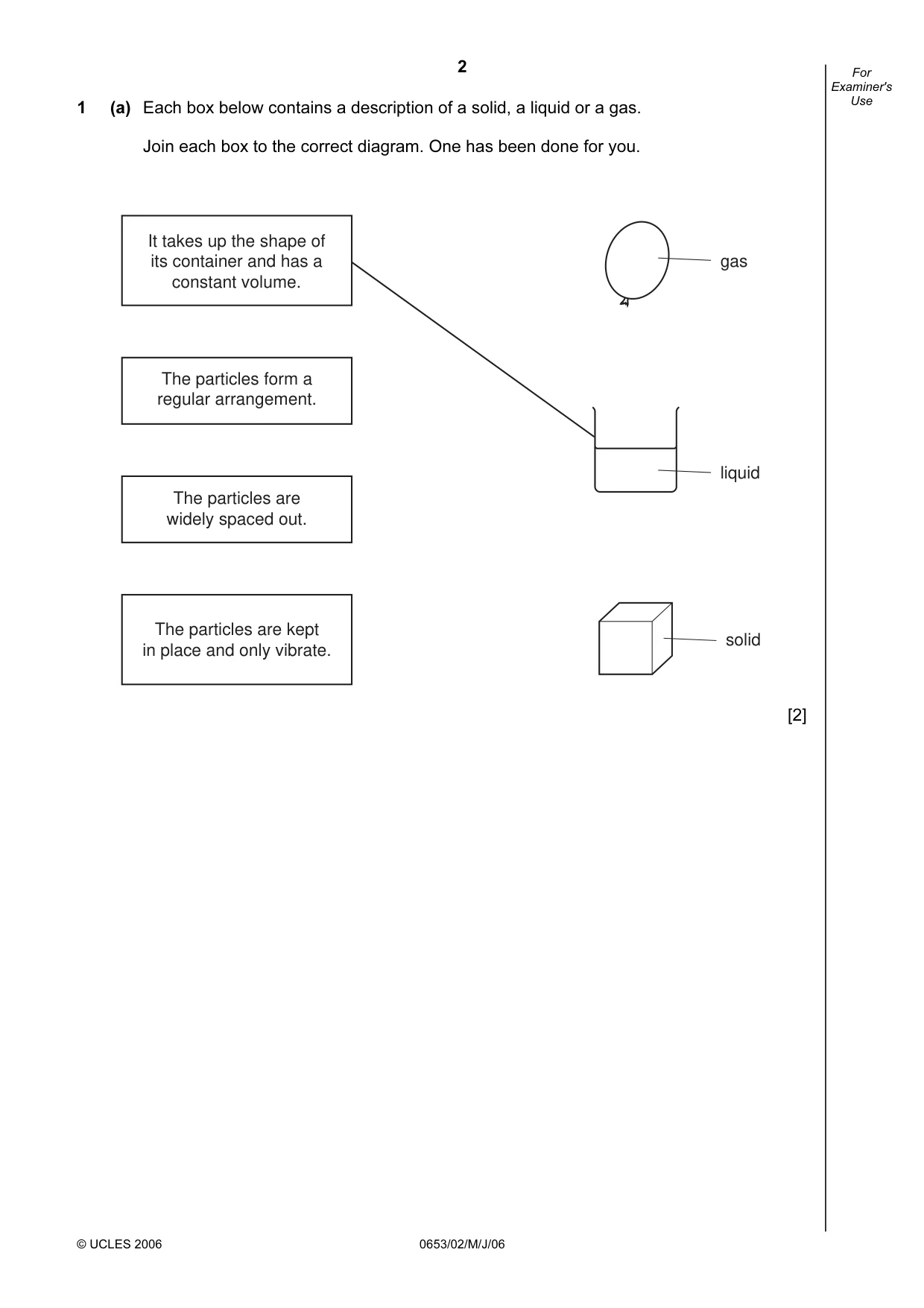 Cambridge IGCSE Science - Combined 0653 2006 May/June Paper 2 · Variant 1 question paper, page 2 of 20
