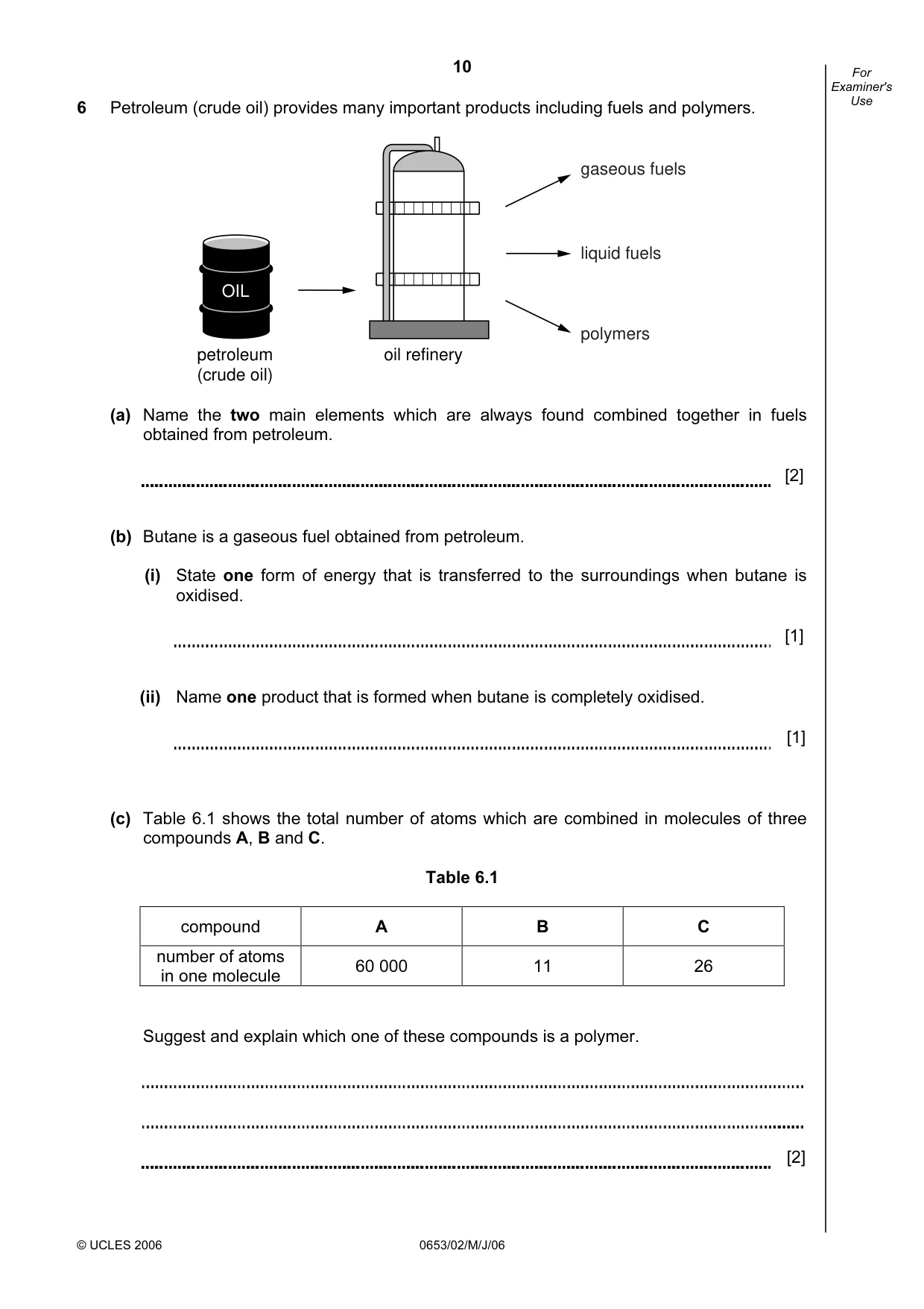 Cambridge IGCSE Science - Combined 0653 2006 May/June Paper 2 · Variant 1 question paper, page 10 of 20