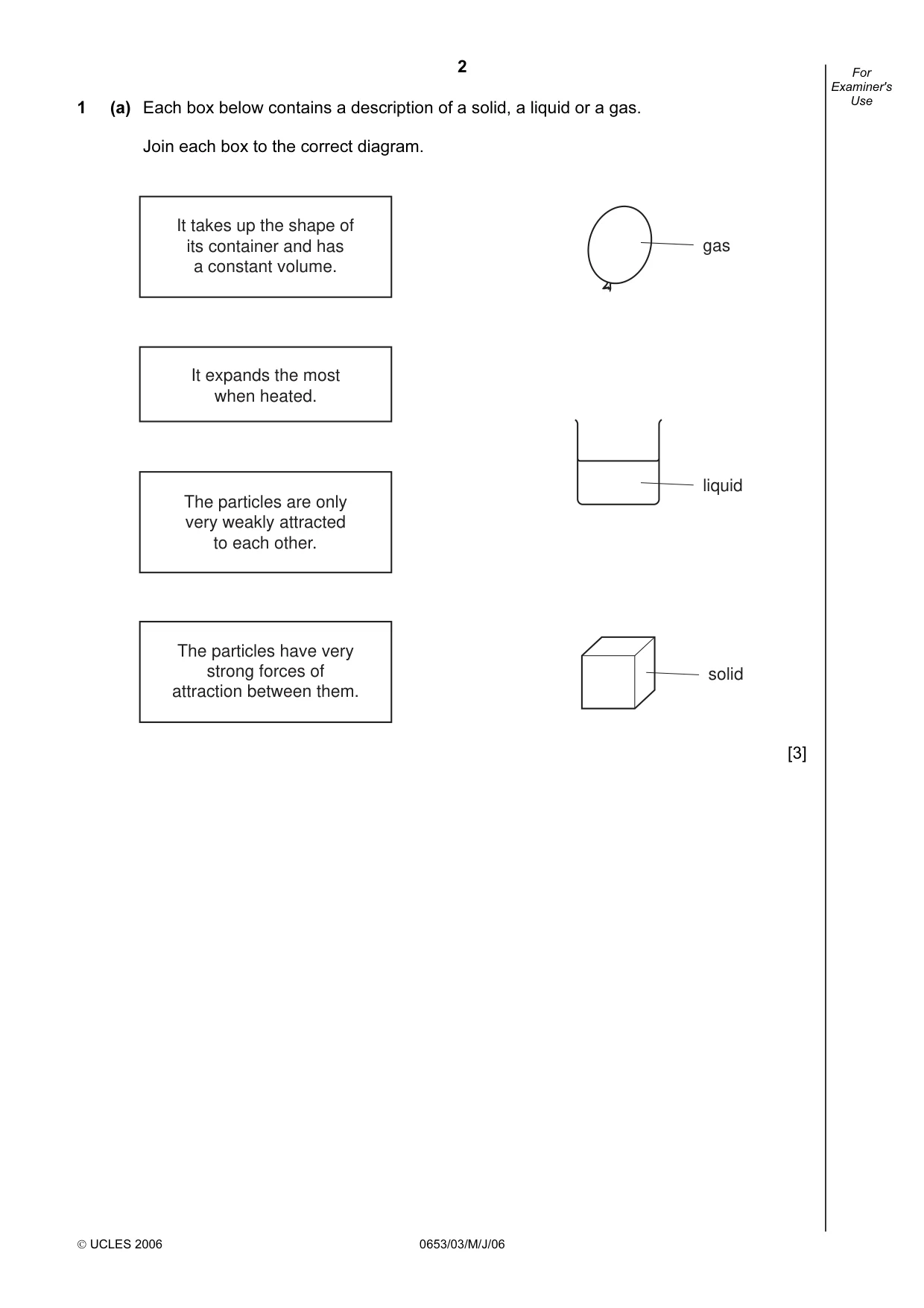 Cambridge IGCSE Science - Combined 0653 2006 May/June Paper 3 · Variant 1 question paper, page 2 of 24