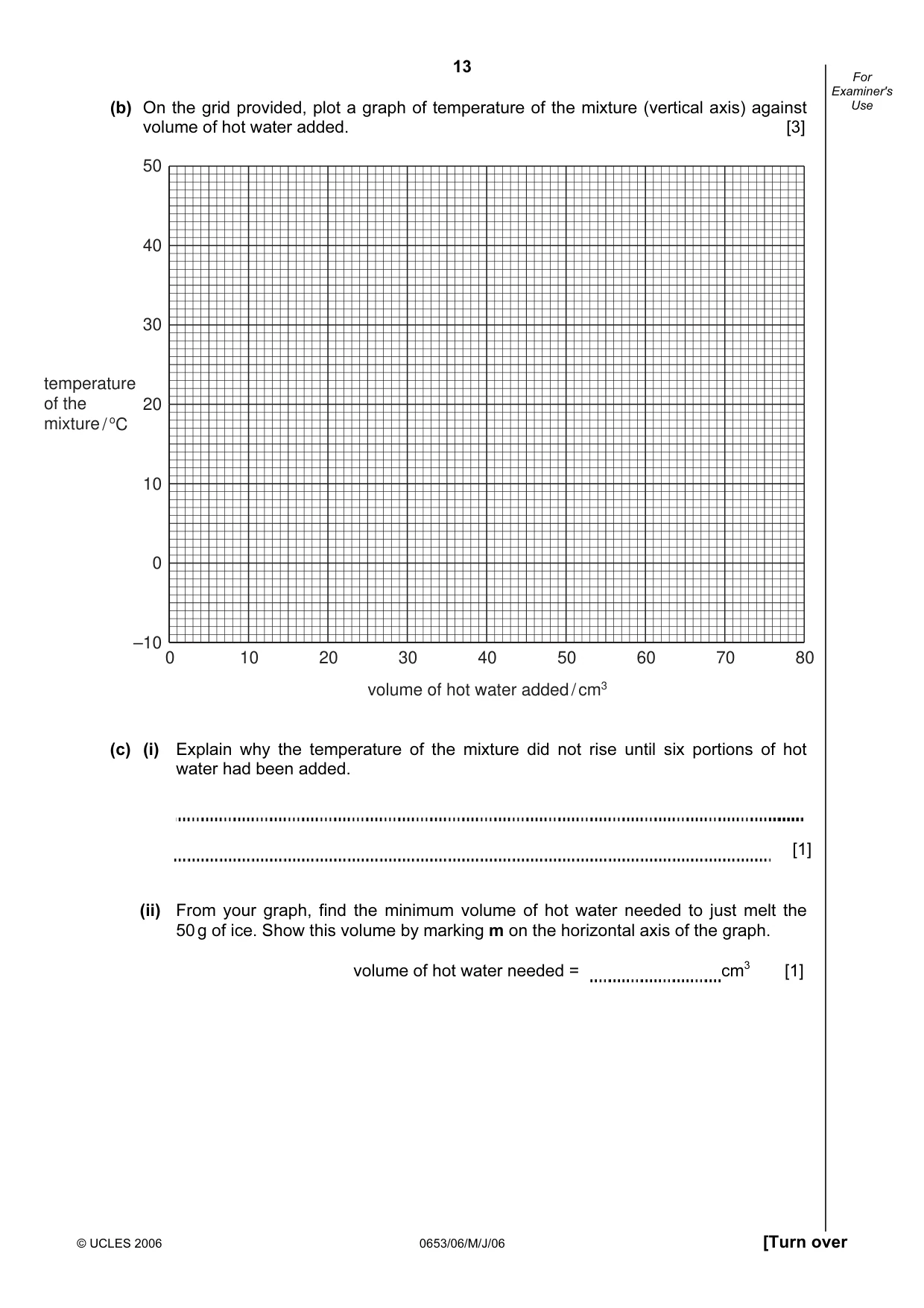 Cambridge IGCSE Science - Combined 0653 2006 May/June Paper 6 · Variant 1 question paper, page 13 of 20