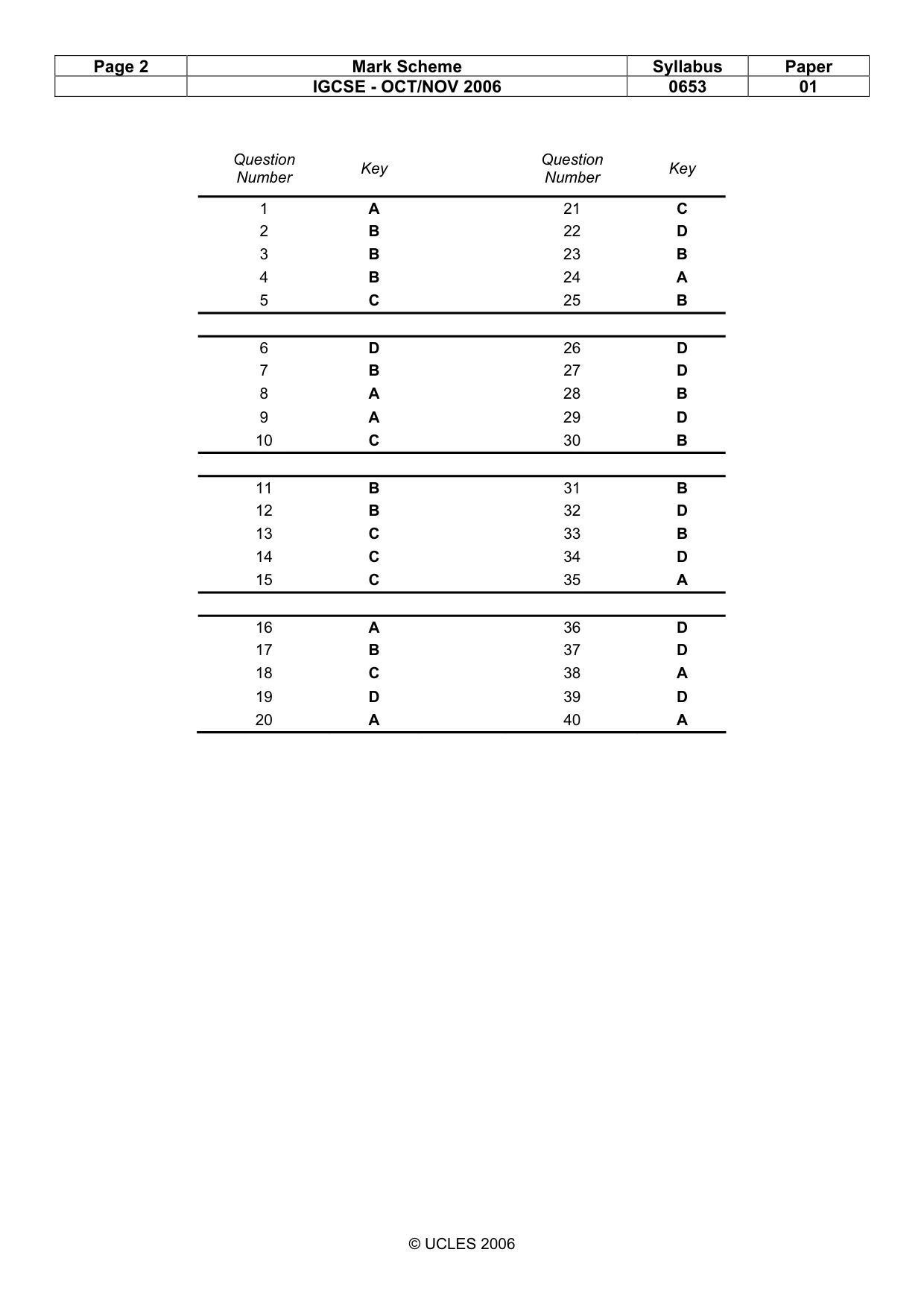 Mark scheme, page 2 of 2