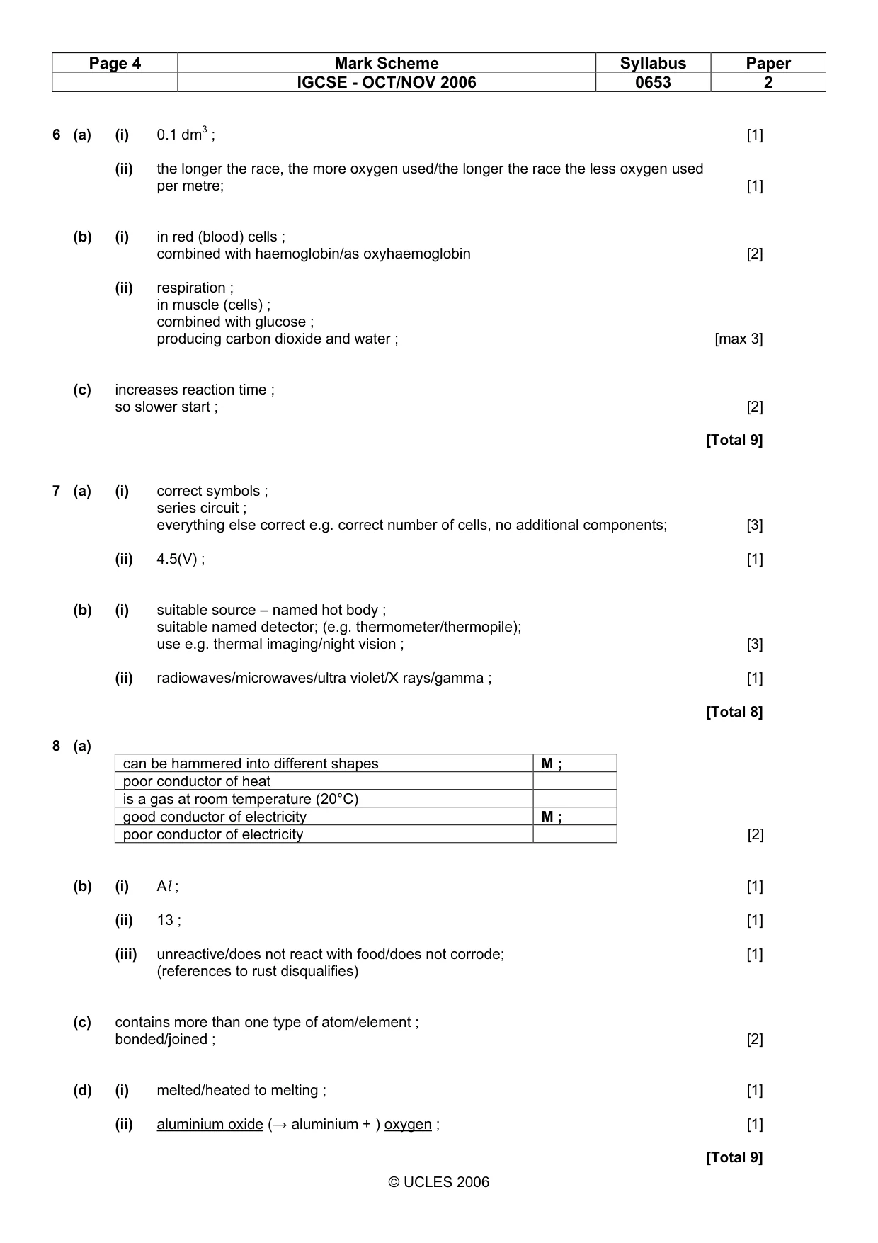 Mark scheme, page 4 of 5