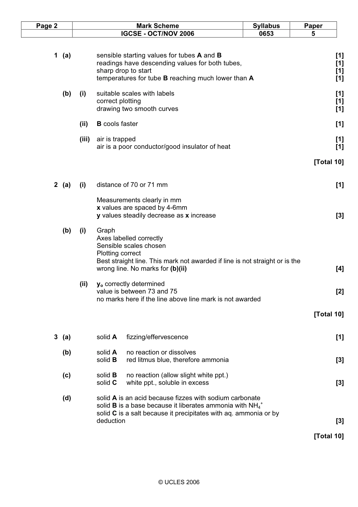 Mark scheme, page 2 of 2