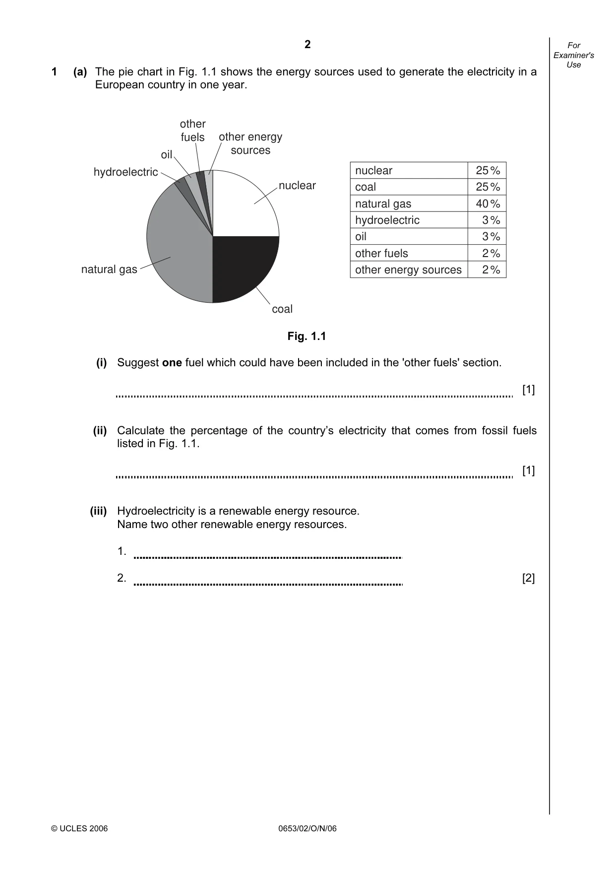 Cambridge IGCSE Science - Combined 0653 2006 Oct/Nov Paper 2 · Variant 1 question paper, page 2 of 20