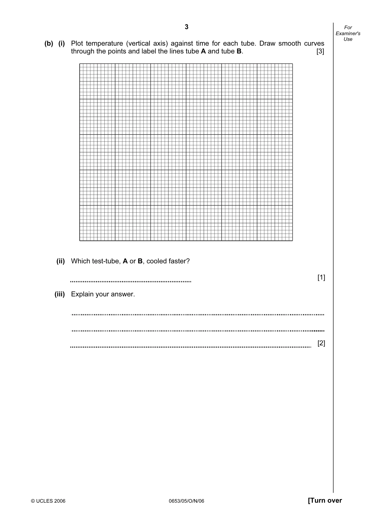Cambridge IGCSE Science - Combined 0653 2006 Oct/Nov Paper 5 · Variant 1 question paper, page 3 of 12