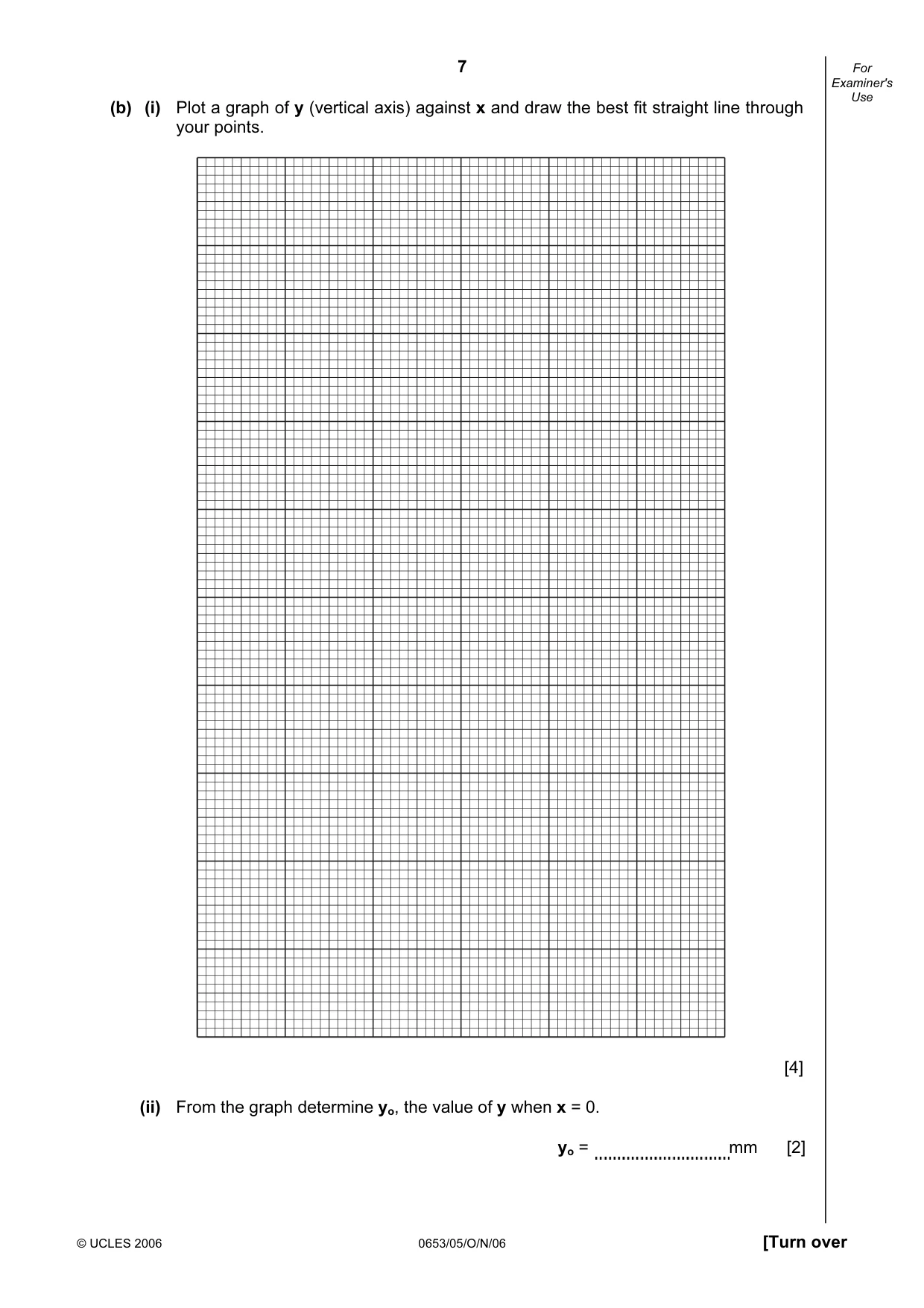 Cambridge IGCSE Science - Combined 0653 2006 Oct/Nov Paper 5 · Variant 1 question paper, page 7 of 12