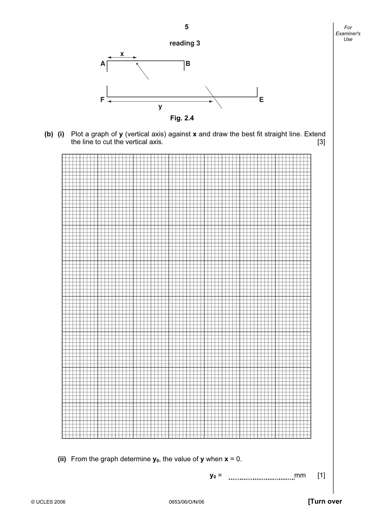 Cambridge IGCSE Science - Combined 0653 2006 Oct/Nov Paper 6 · Variant 1 question paper, page 5 of 20