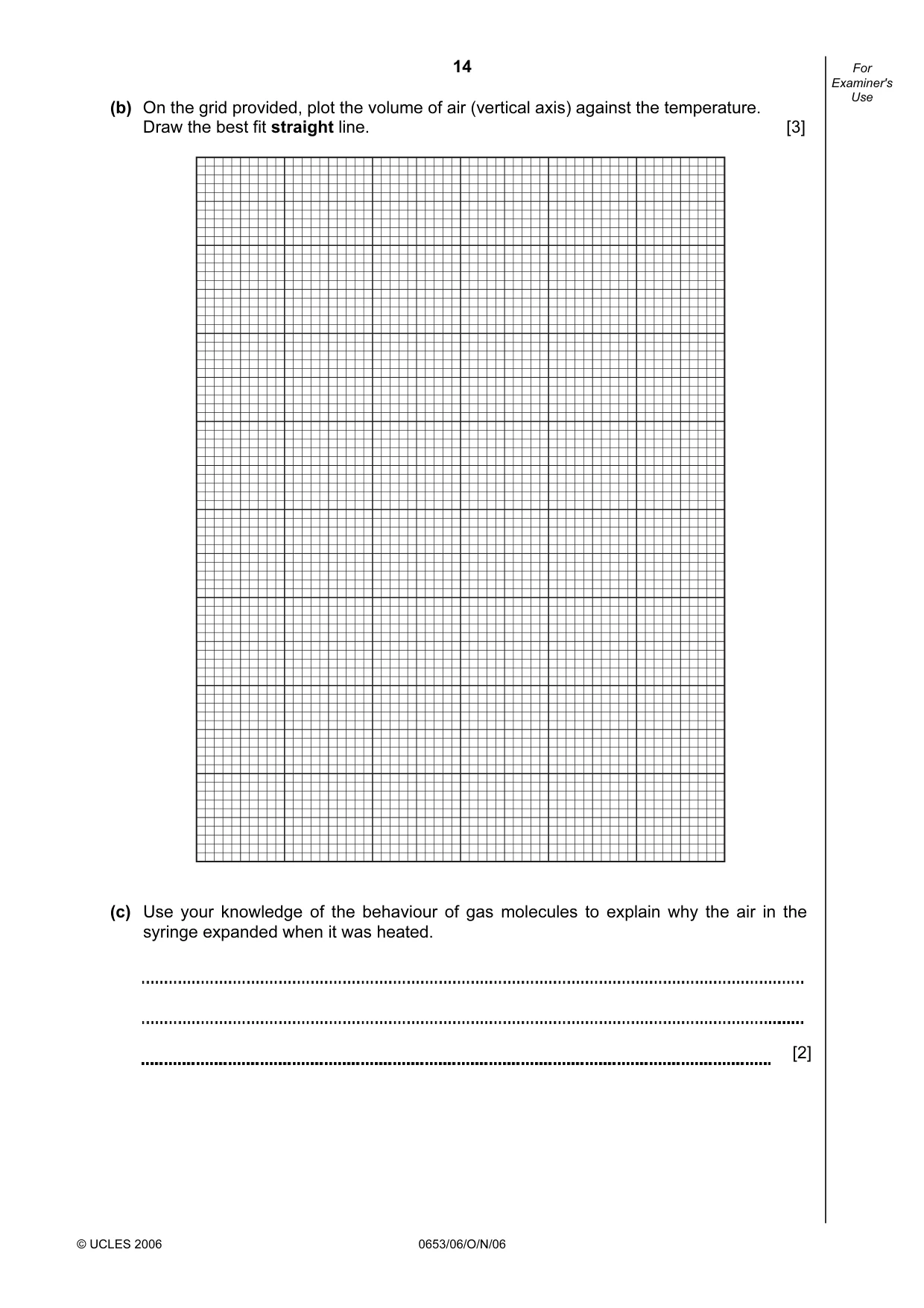 Cambridge IGCSE Science - Combined 0653 2006 Oct/Nov Paper 6 · Variant 1 question paper, page 14 of 20