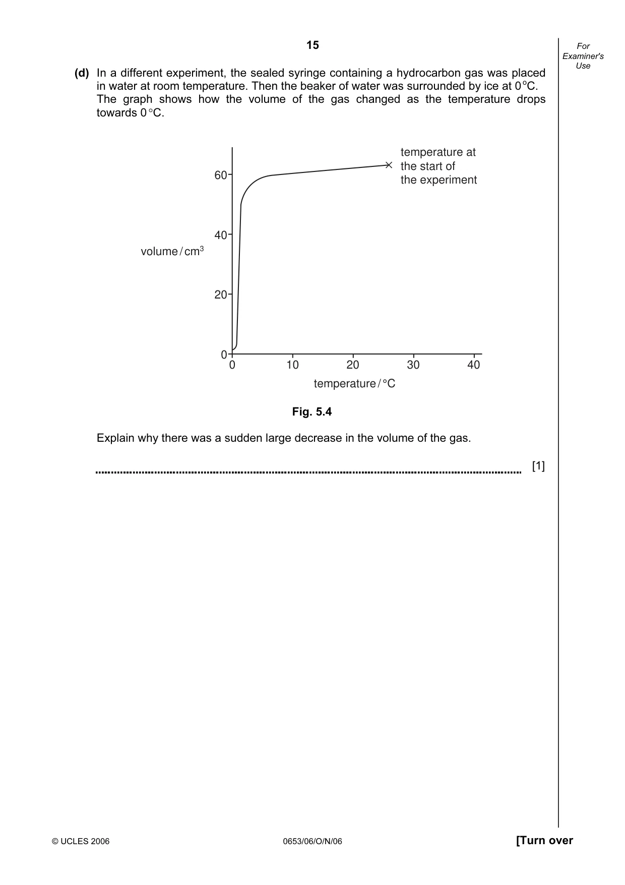 Cambridge IGCSE Science - Combined 0653 2006 Oct/Nov Paper 6 · Variant 1 question paper, page 15 of 20