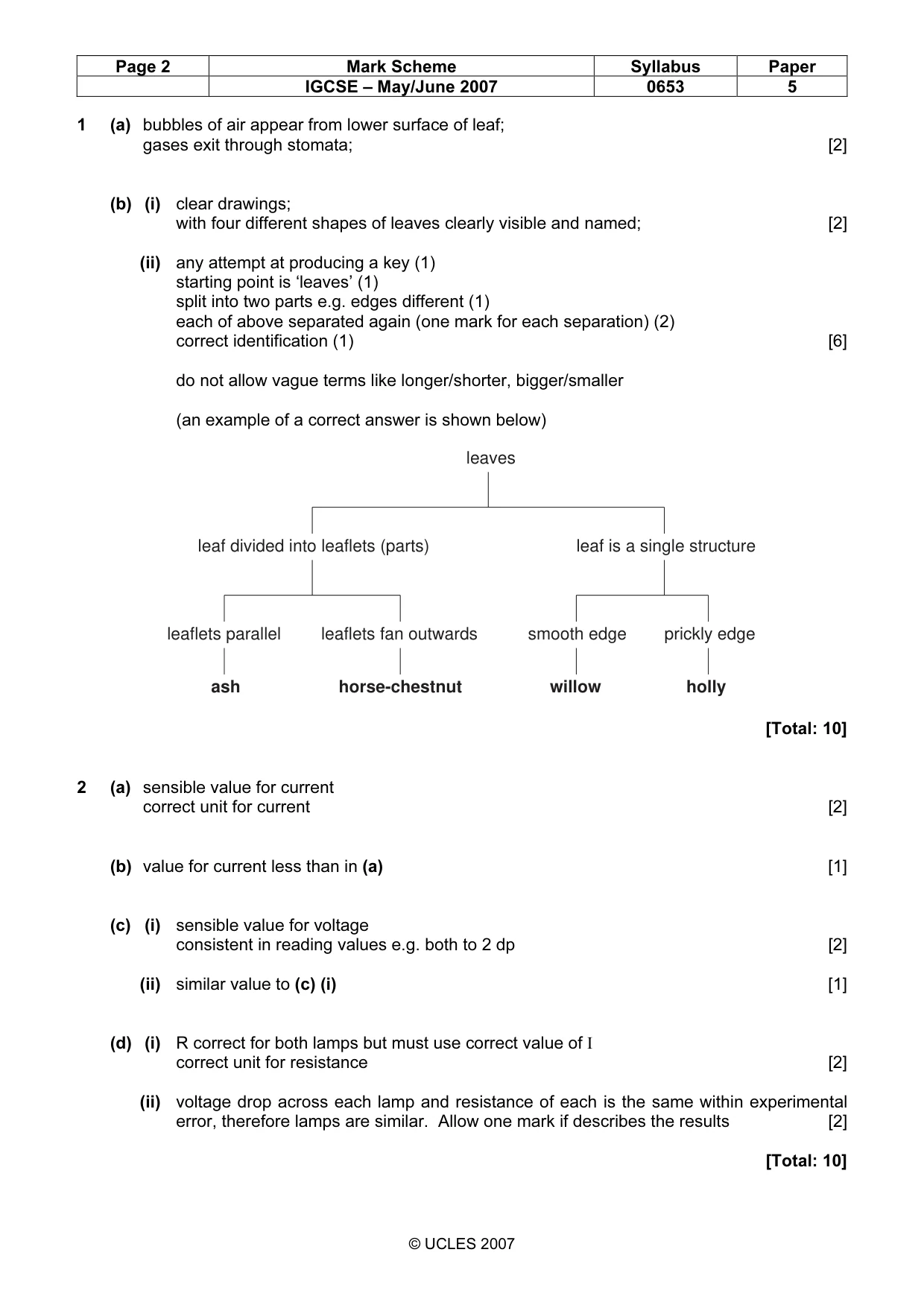 Mark scheme, page 2 of 3