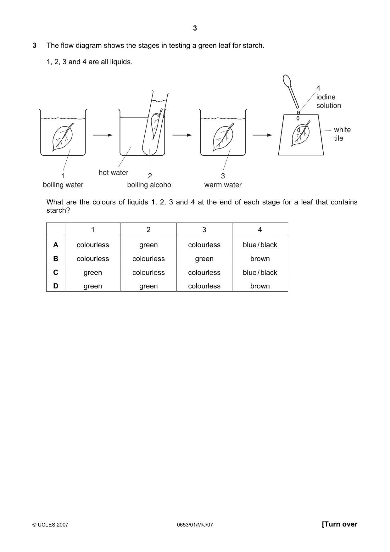 Cambridge IGCSE Science - Combined 0653 2007 May/June Paper 1 · Variant 1 question paper, page 3 of 20