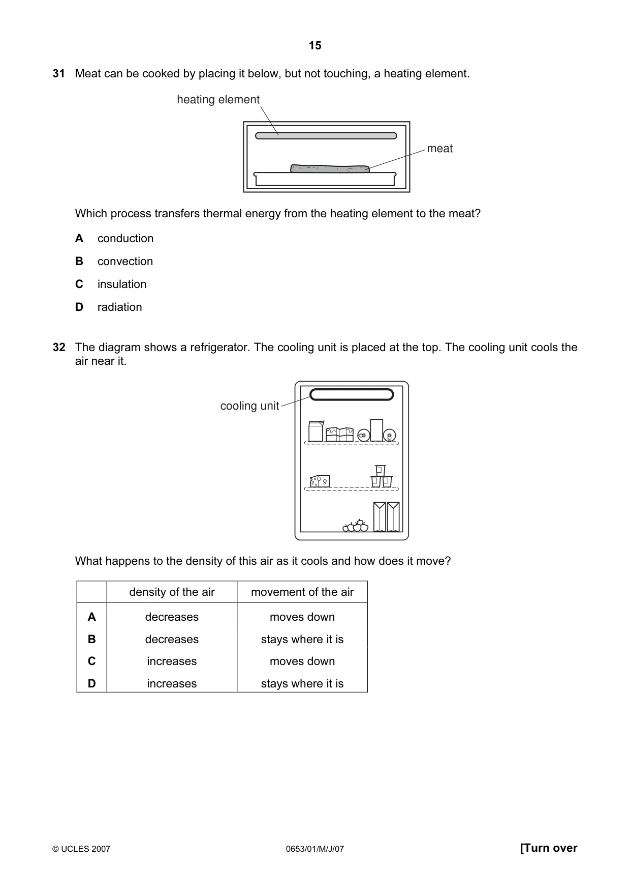 Cambridge IGCSE Science - Combined 0653 2007 May/June Paper 1 · Variant 1 question paper, page 15 of 20