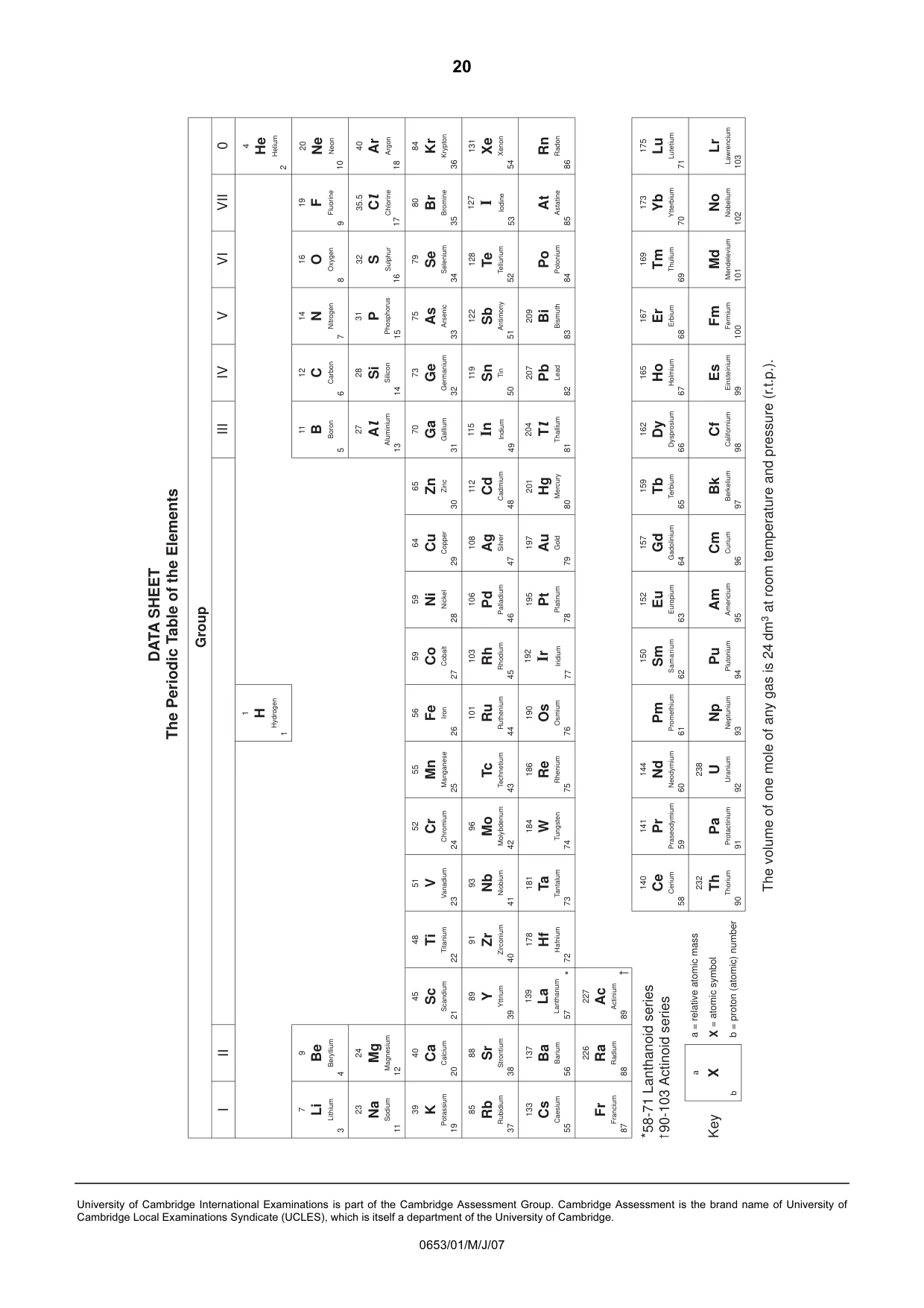 Cambridge IGCSE Science - Combined 0653 2007 May/June Paper 1 · Variant 1 question paper, page 20 of 20