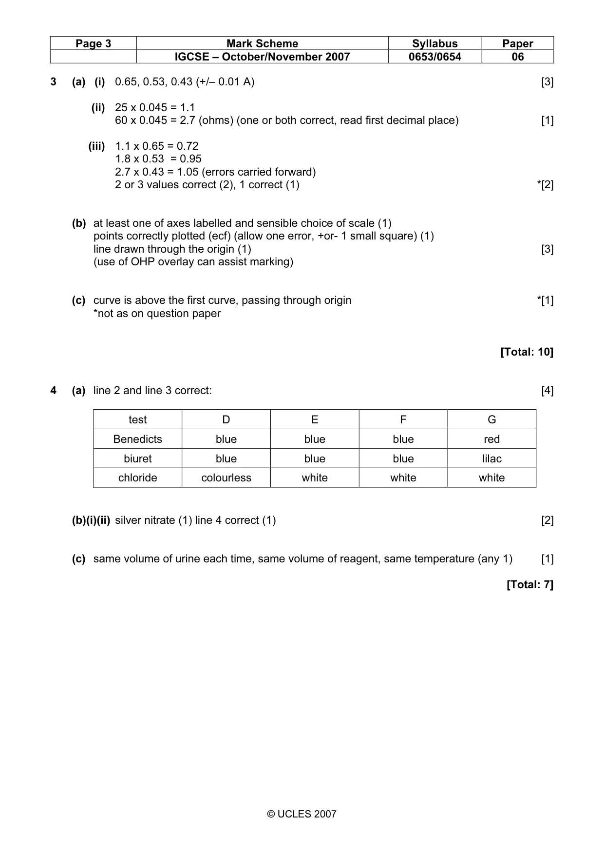 Mark scheme, page 3 of 4