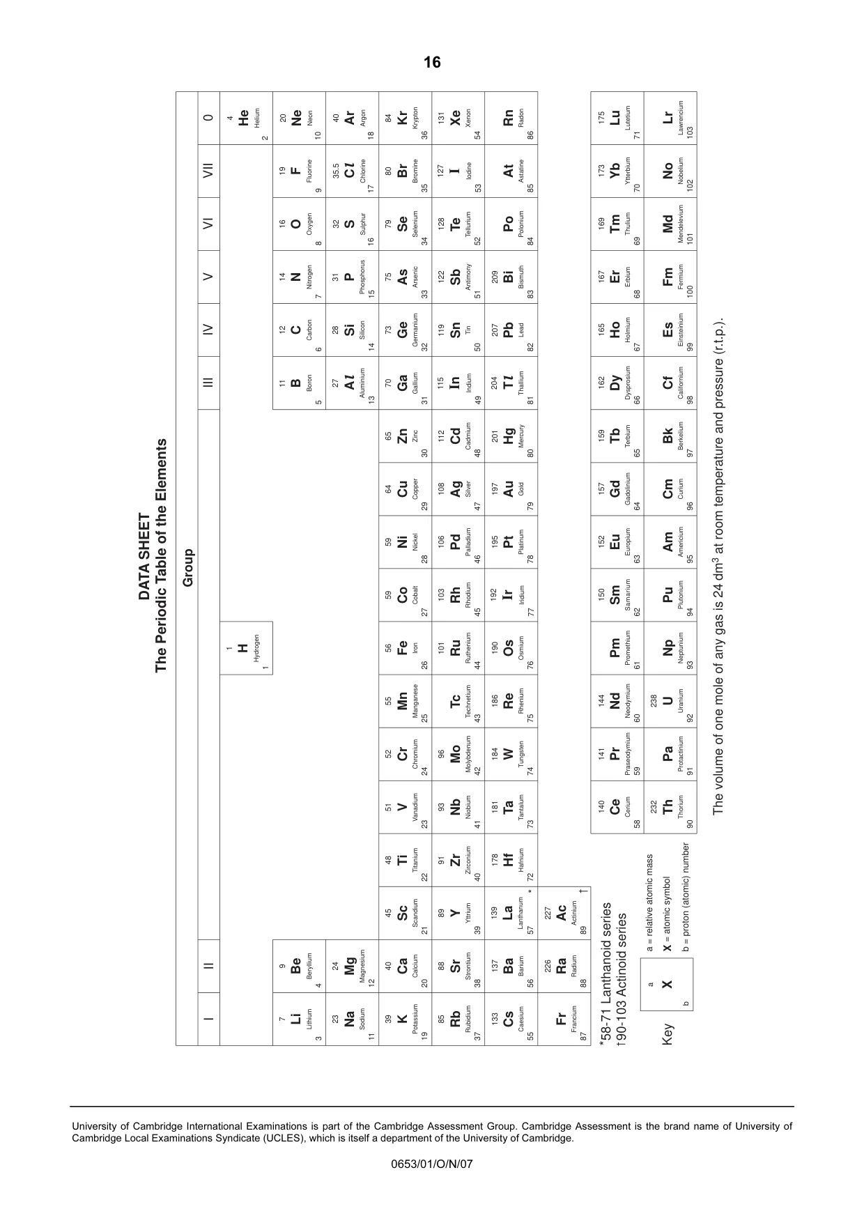 Cambridge IGCSE Science - Combined 0653 2007 Oct/Nov Paper 1 · Variant 1 question paper, page 16 of 16