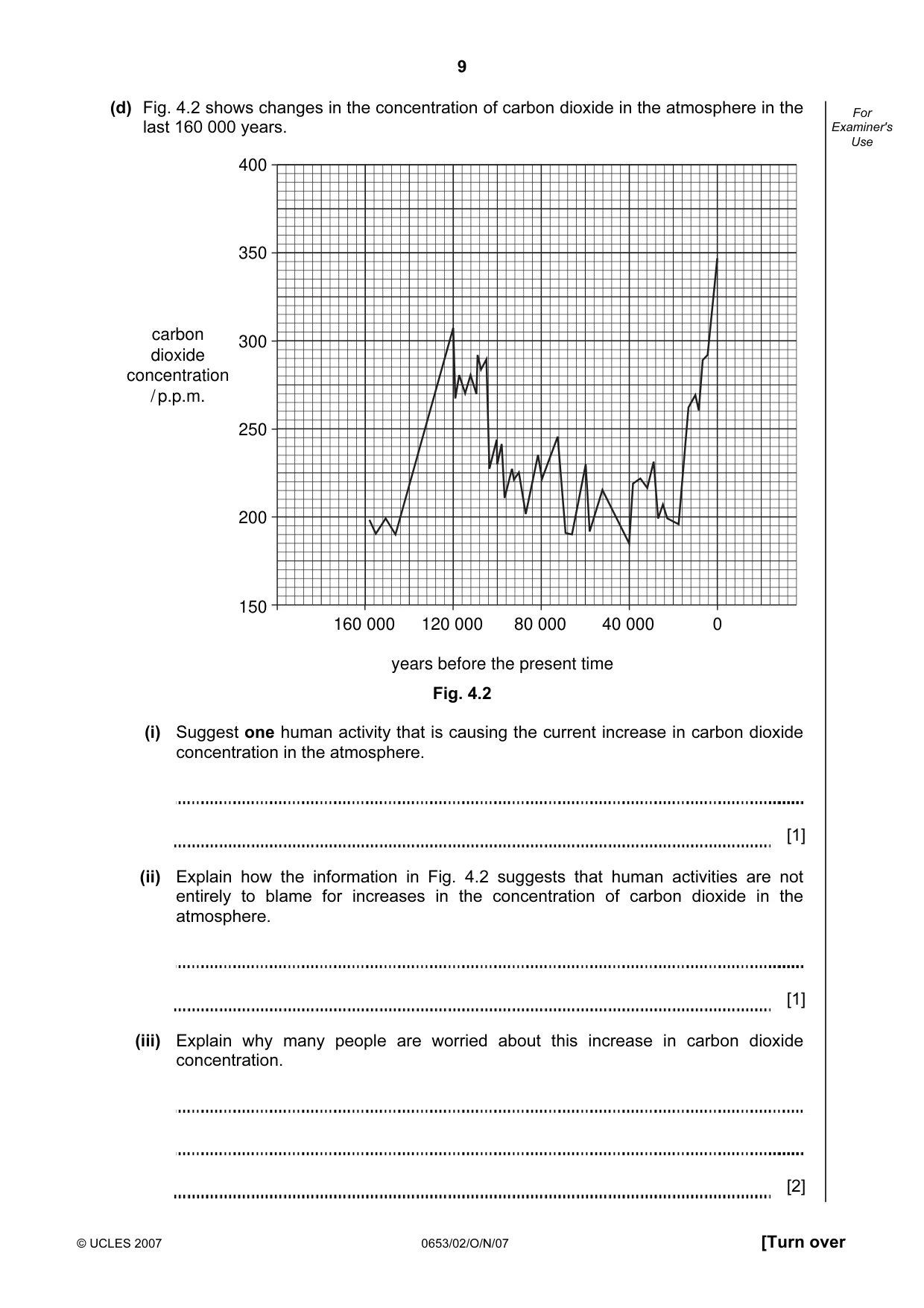 Cambridge IGCSE Science - Combined 0653 2007 Oct/Nov Paper 2 · Variant 1 question paper, page 9 of 20
