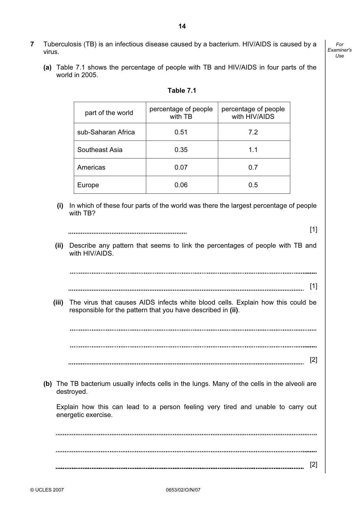 Cambridge IGCSE Science - Combined 0653 2007 Oct/Nov Paper 2 · Variant 1 question paper, page 14 of 20