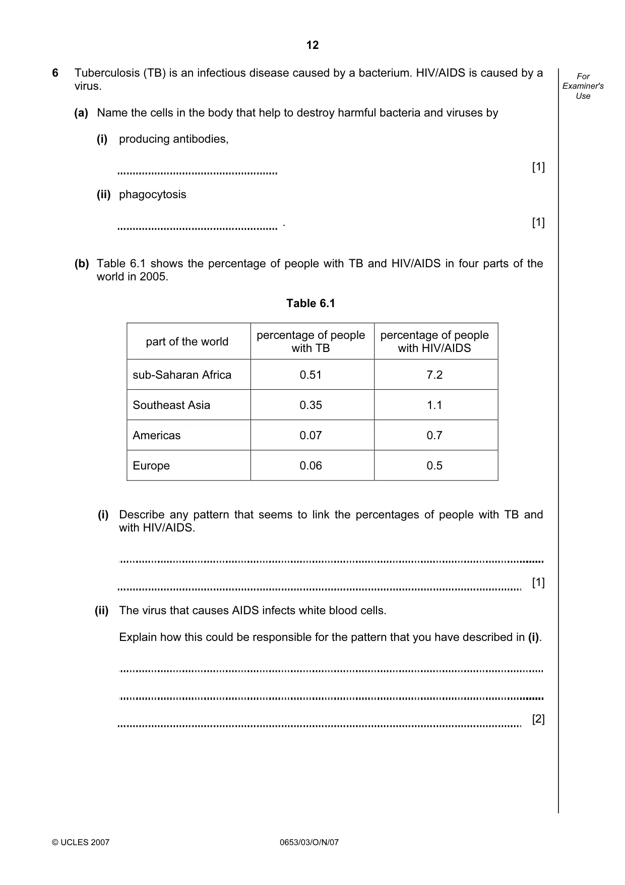 Cambridge IGCSE Science - Combined 0653 2007 Oct/Nov Paper 3 · Variant 1 question paper, page 12 of 24