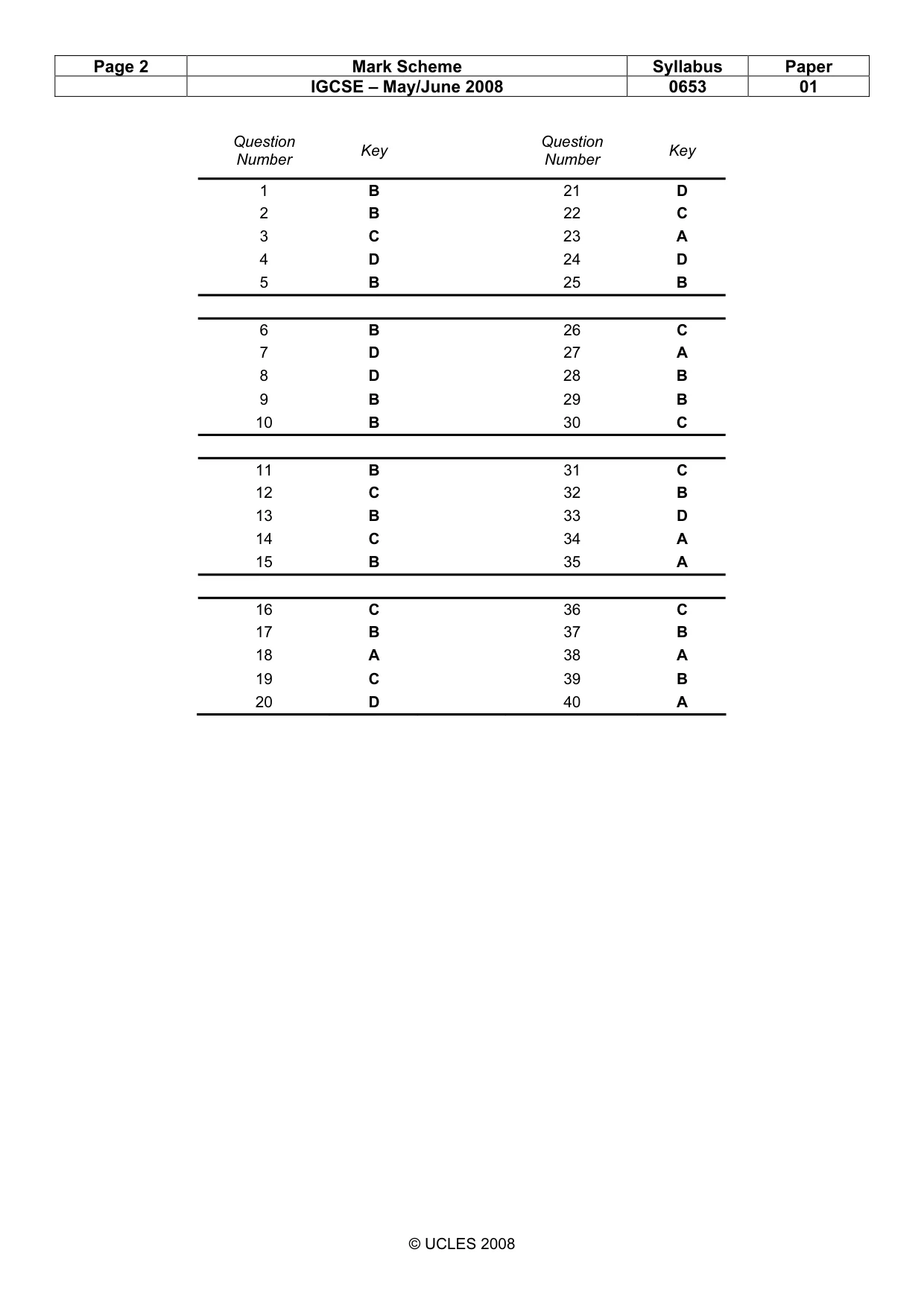 Mark scheme, page 2 of 2