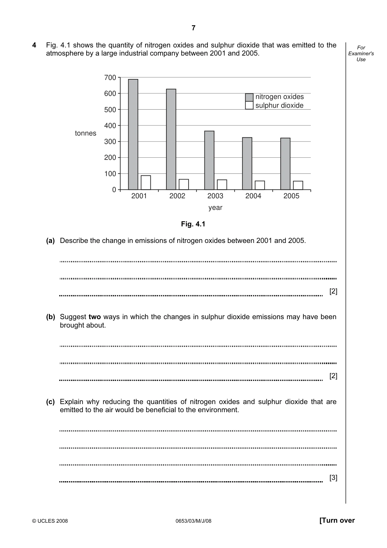 Cambridge IGCSE Science - Combined 0653 2008 May/June Paper 3 · Variant 1 question paper, page 7 of 20