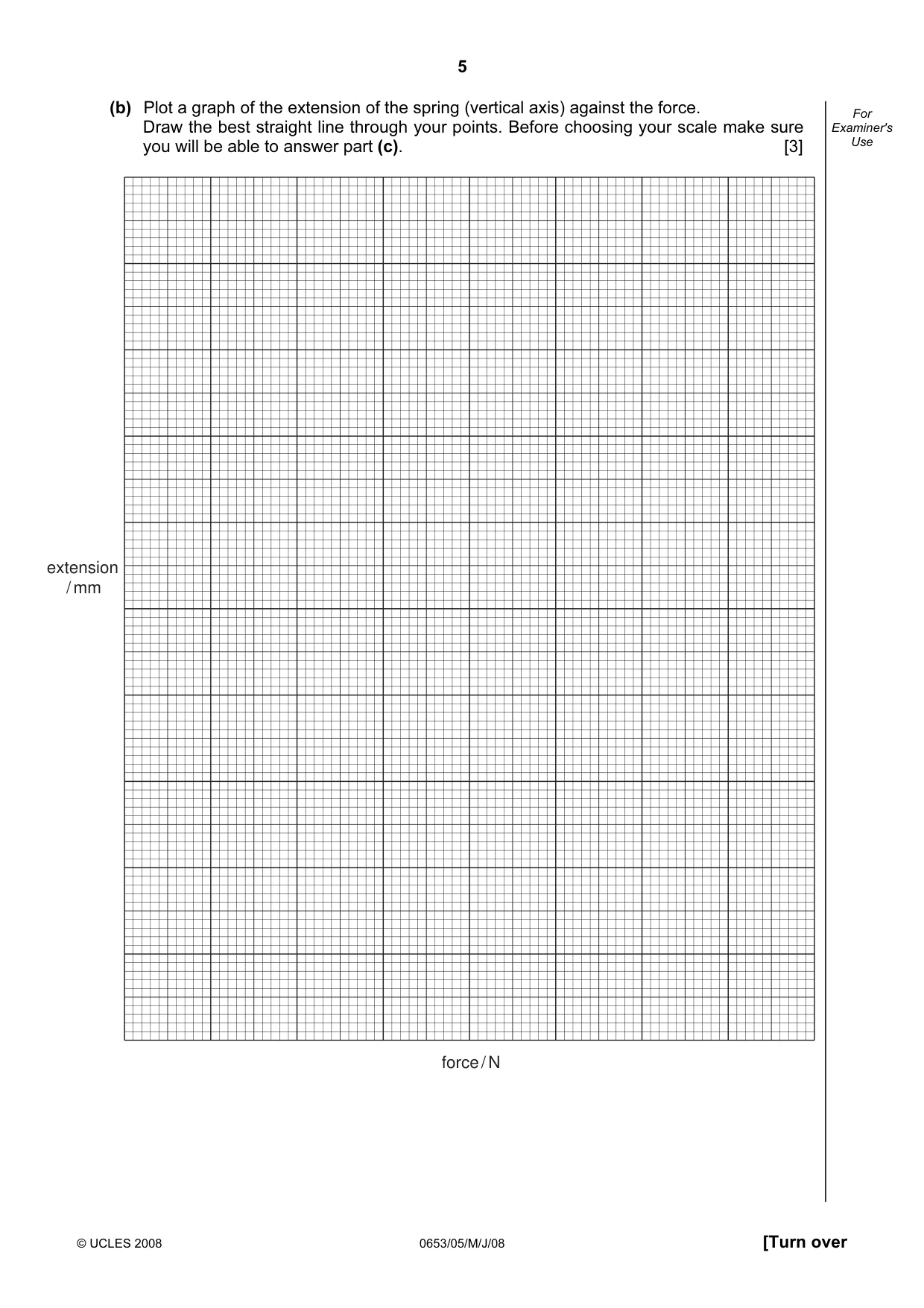 Cambridge IGCSE Science - Combined 0653 2008 May/June Paper 5 · Variant 1 question paper, page 5 of 12