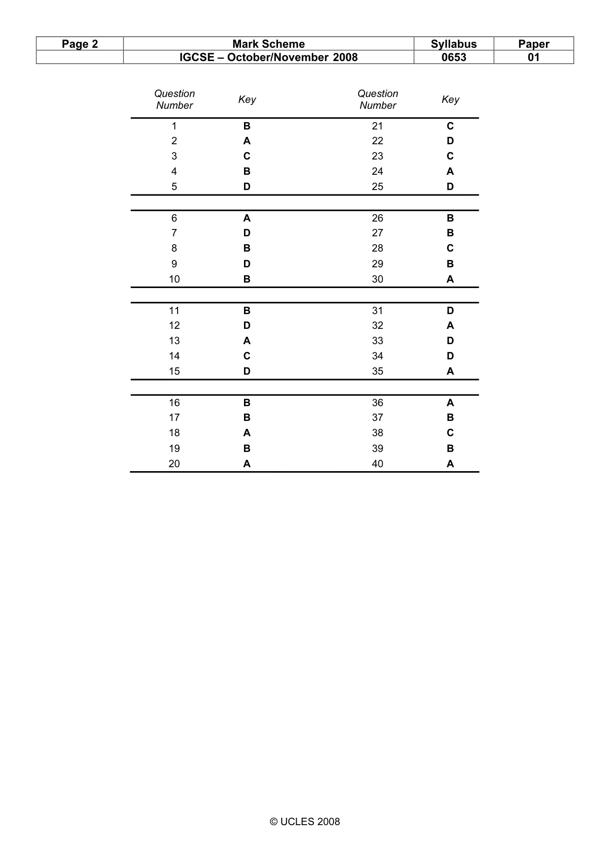 Mark scheme, page 2 of 2