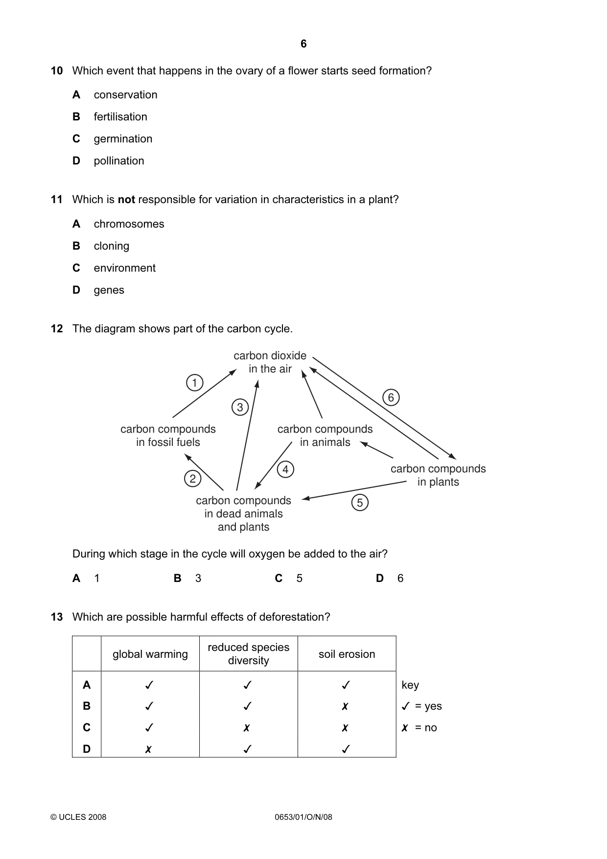 Cambridge IGCSE Science - Combined 0653 2008 Oct/Nov Paper 1 · Variant 1 question paper, page 6 of 20