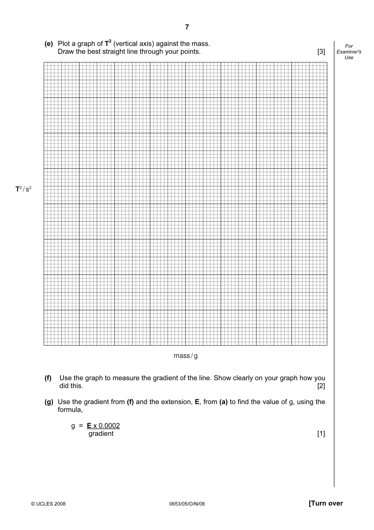 Cambridge IGCSE Science - Combined 0653 2008 Oct/Nov Paper 5 · Variant 1 question paper, page 7 of 12