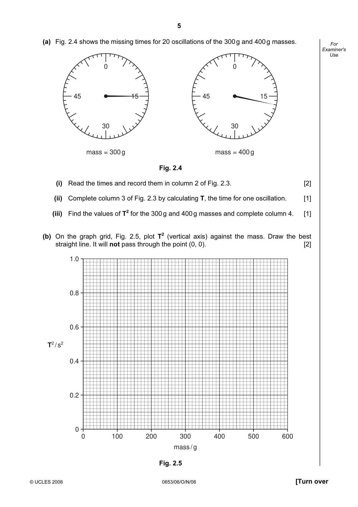 Cambridge IGCSE Science - Combined 0653 2008 Oct/Nov Paper 6 · Variant 1 question paper, page 5 of 20