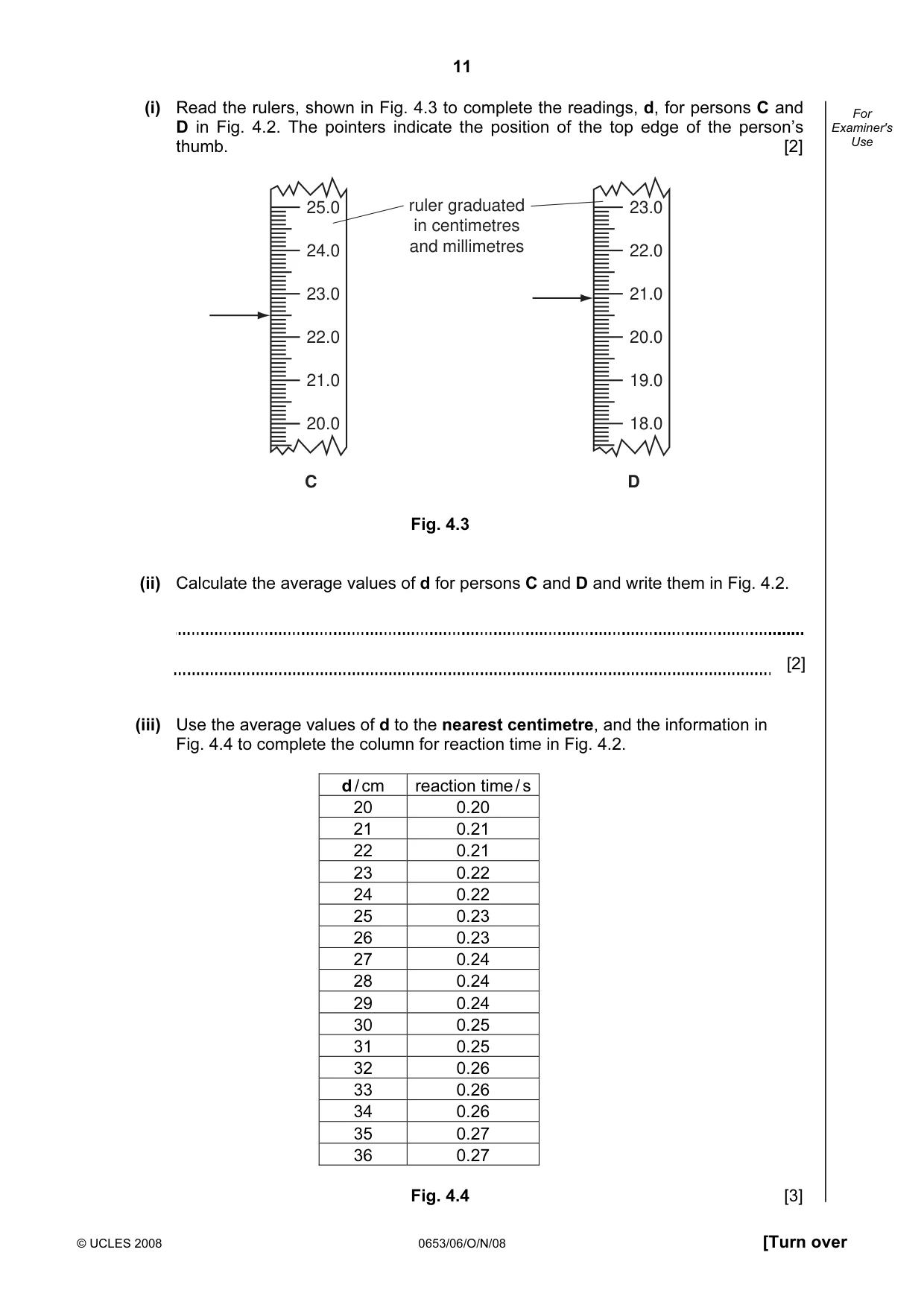 Cambridge IGCSE Science - Combined 0653 2008 Oct/Nov Paper 6 · Variant 1 question paper, page 11 of 20