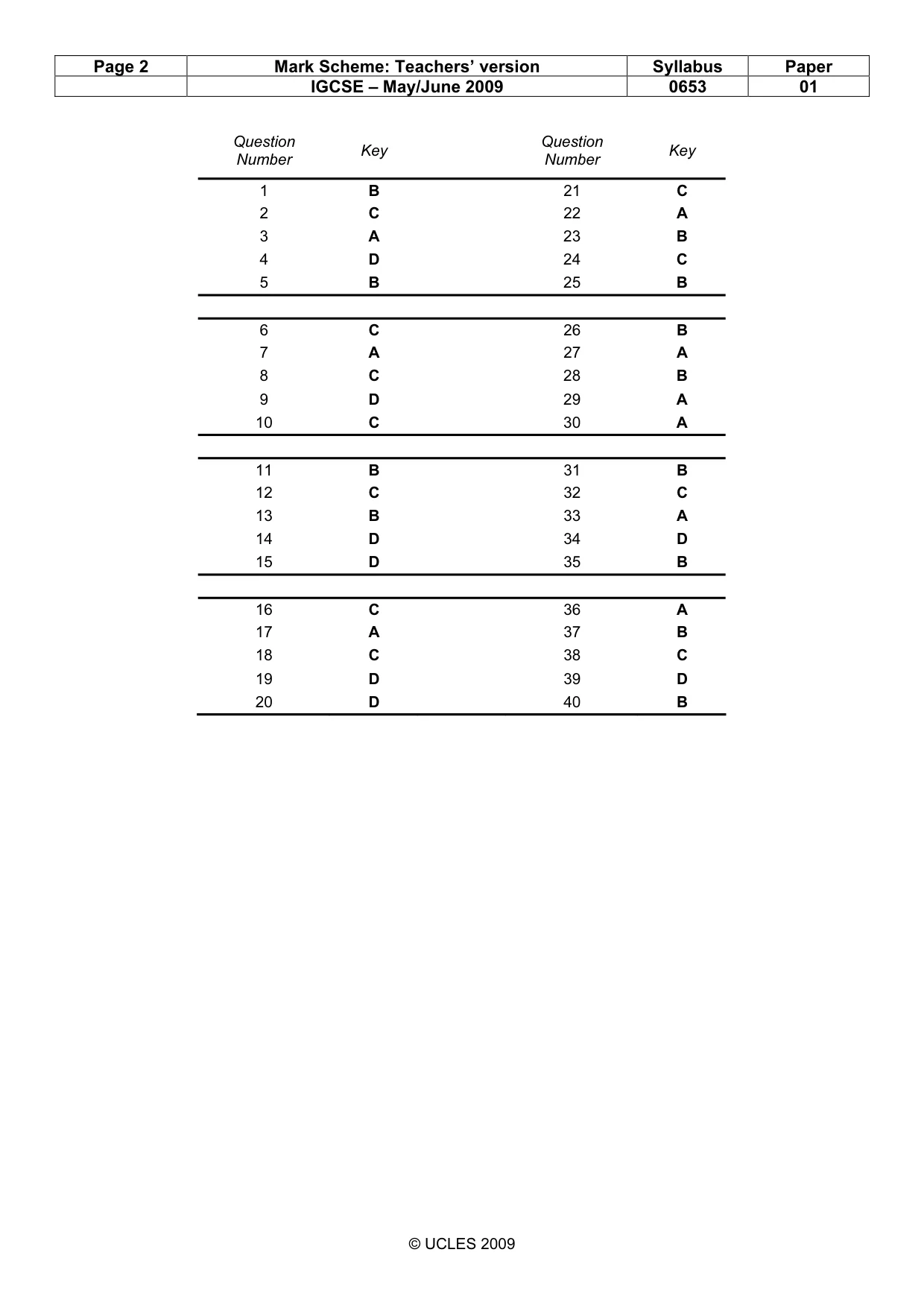 Mark scheme, page 2 of 2