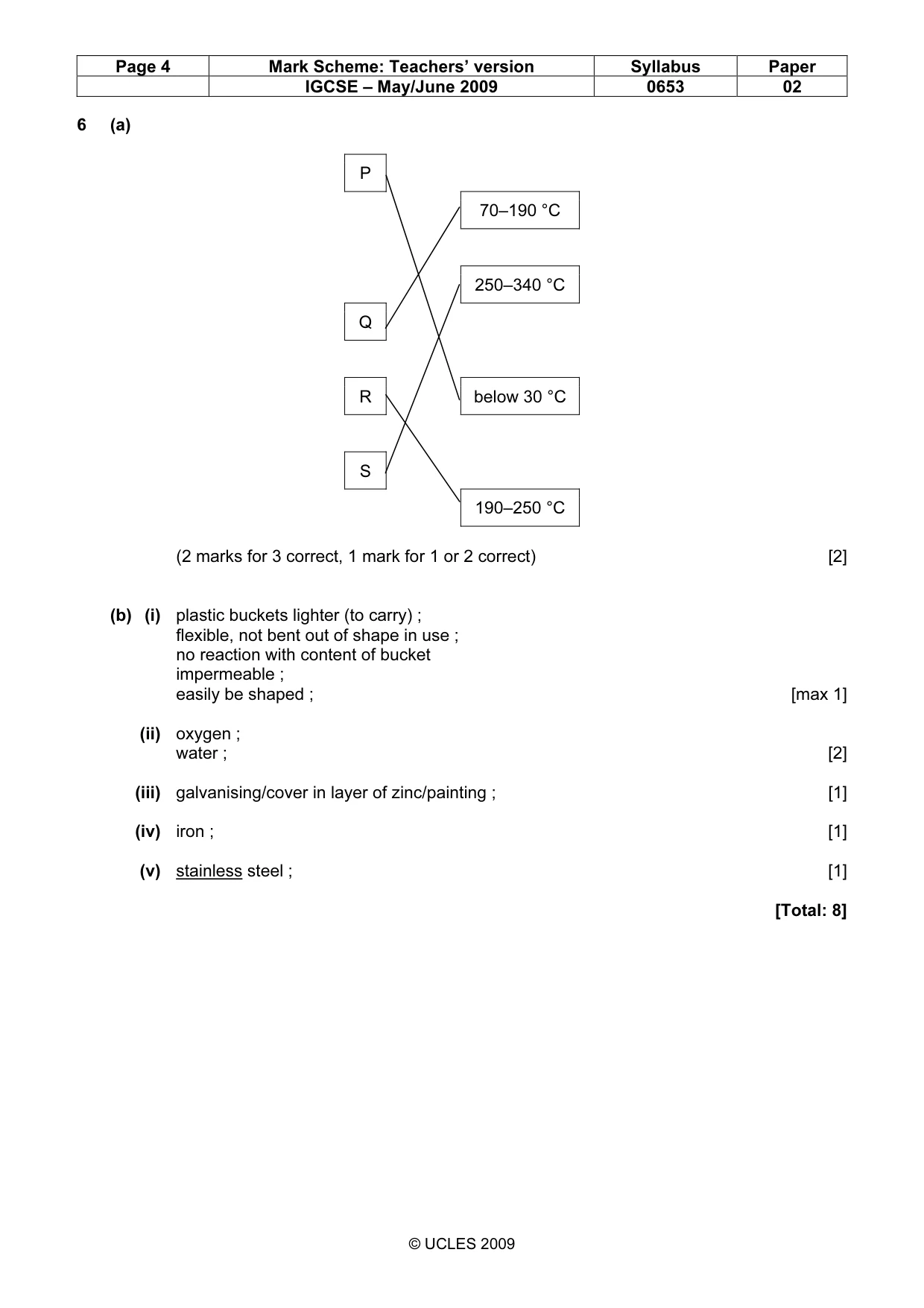 Mark scheme, page 4 of 6