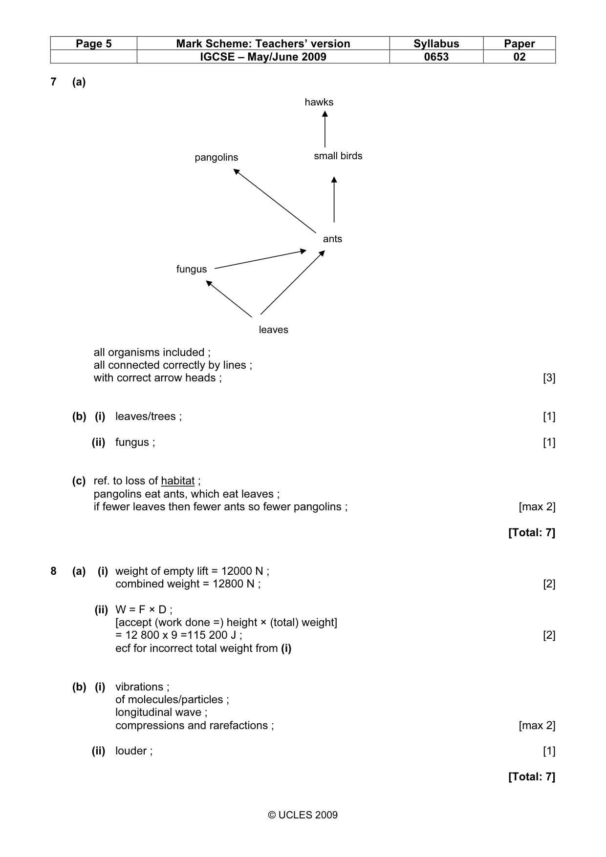 Mark scheme, page 5 of 6