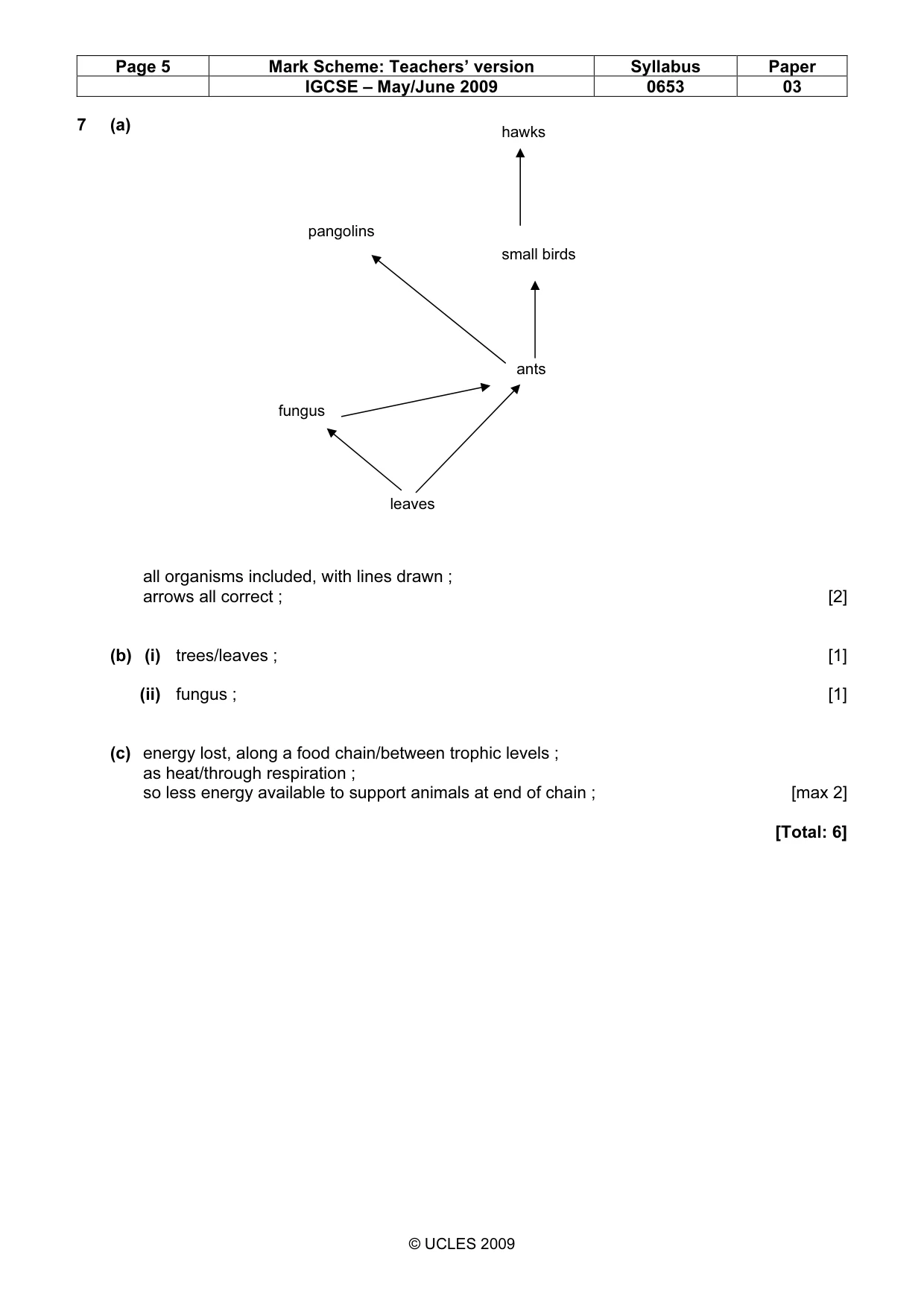 Mark scheme, page 5 of 6