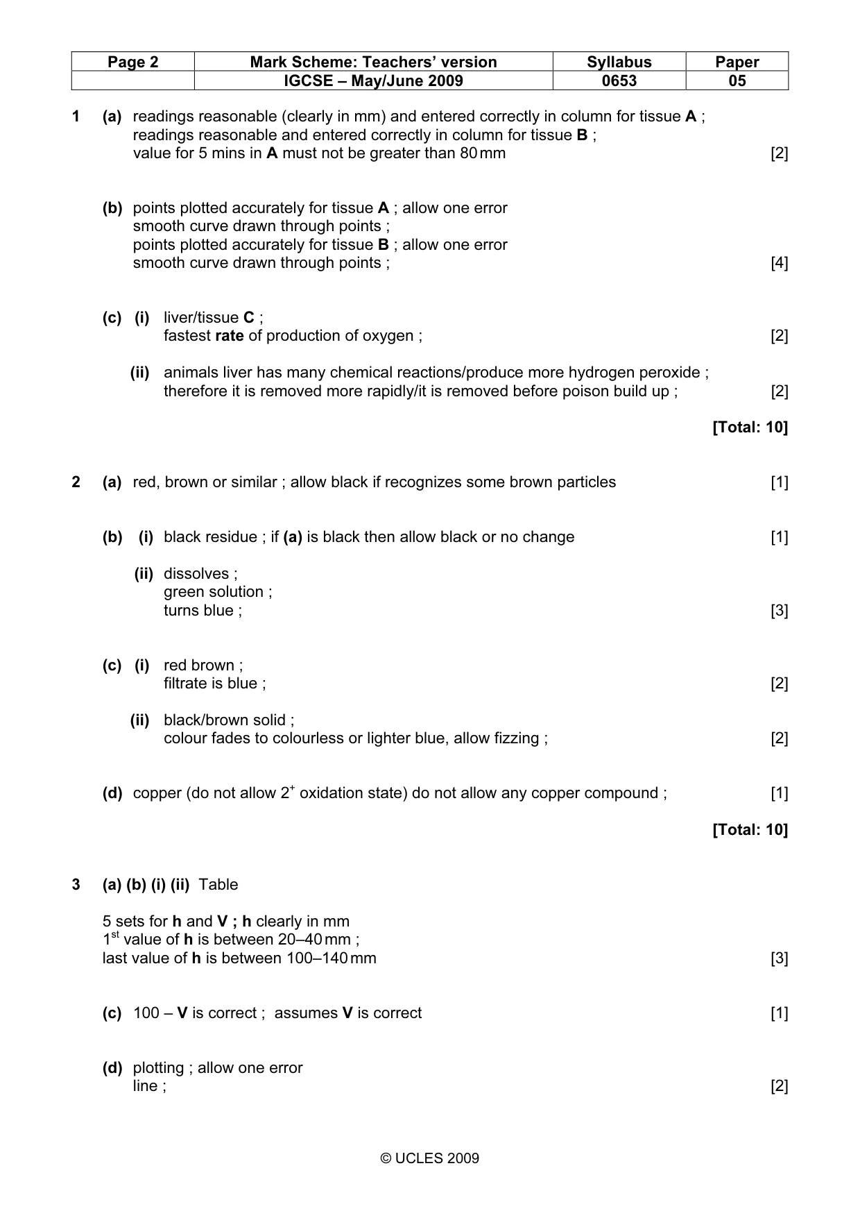 Mark scheme, page 2 of 3