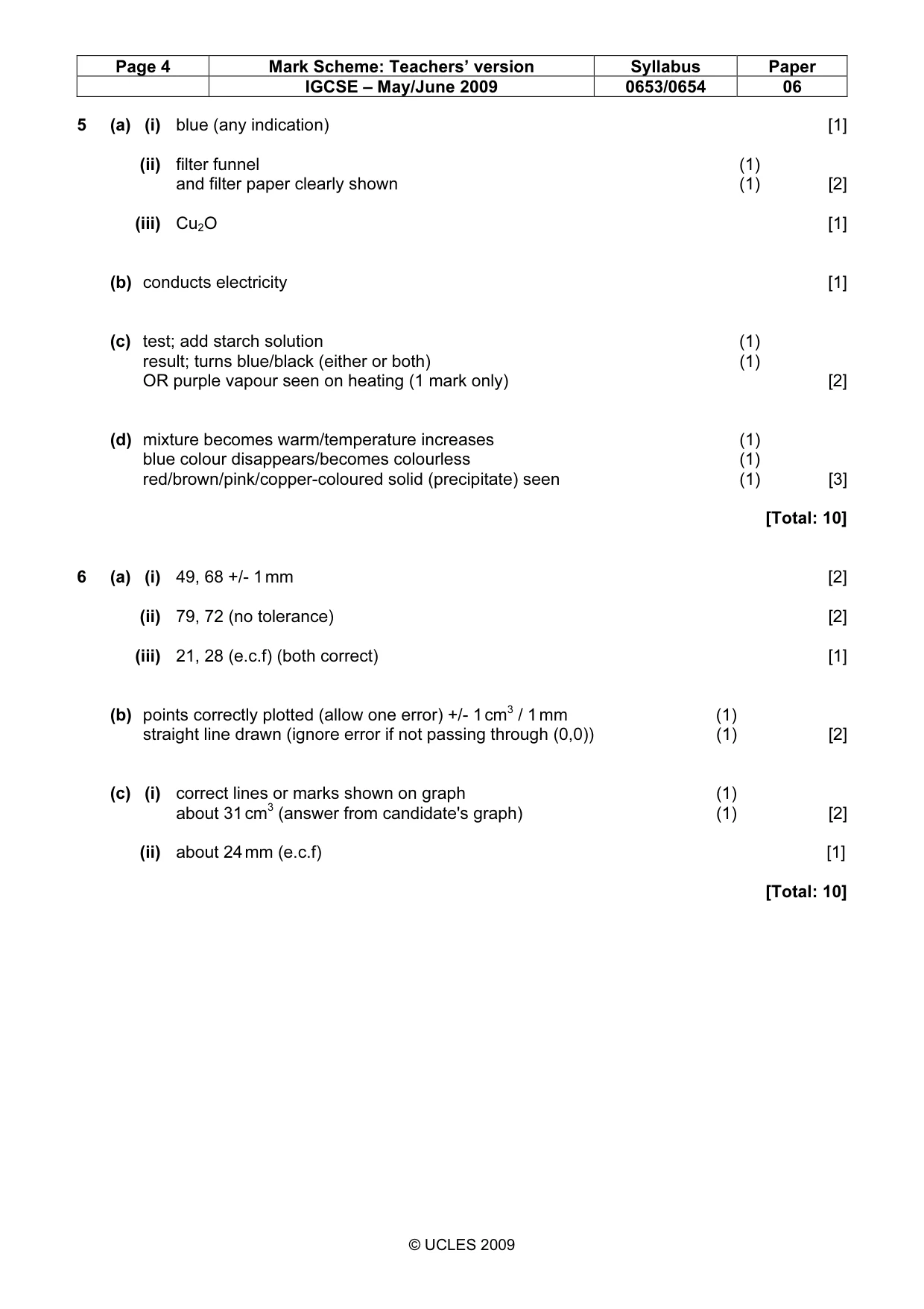 Mark scheme, page 4 of 4