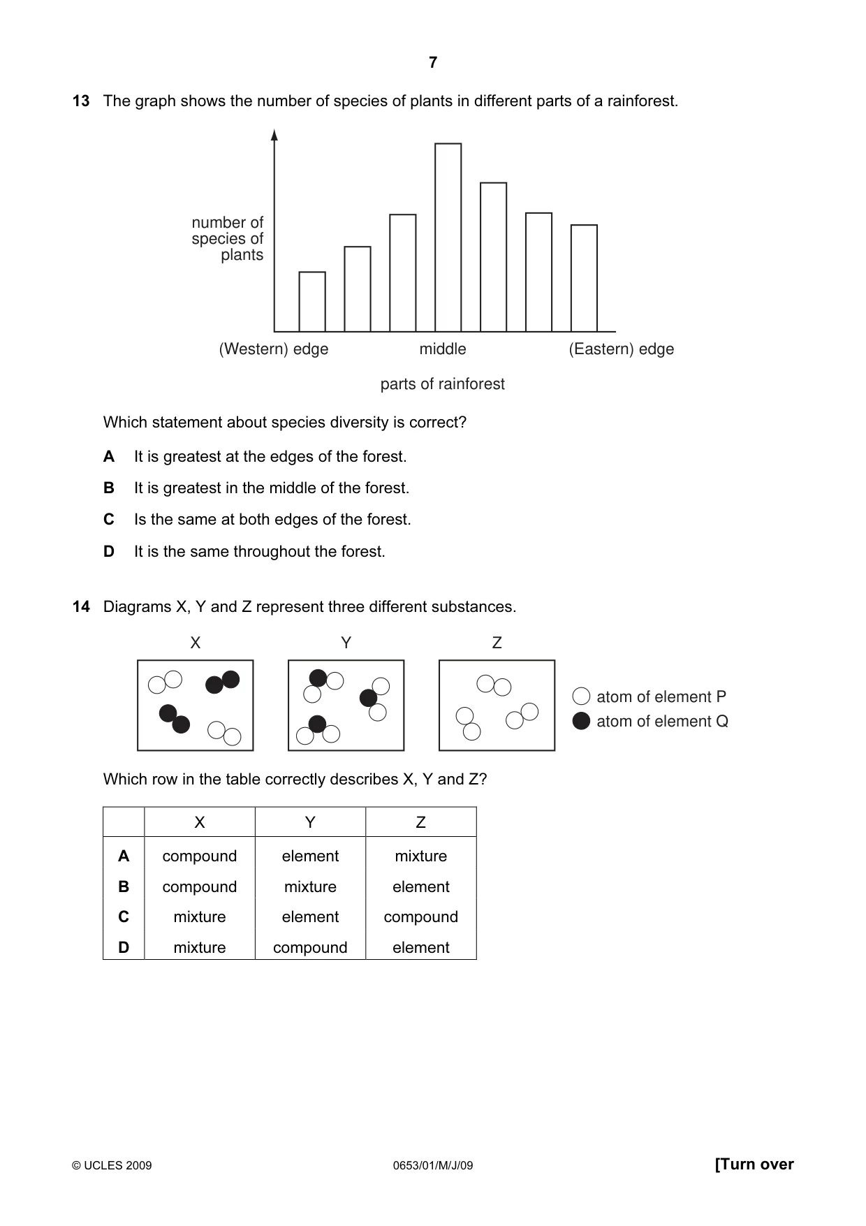 Cambridge IGCSE Science - Combined 0653 2009 May/June Paper 1 · Variant 1 question paper, page 7 of 20
